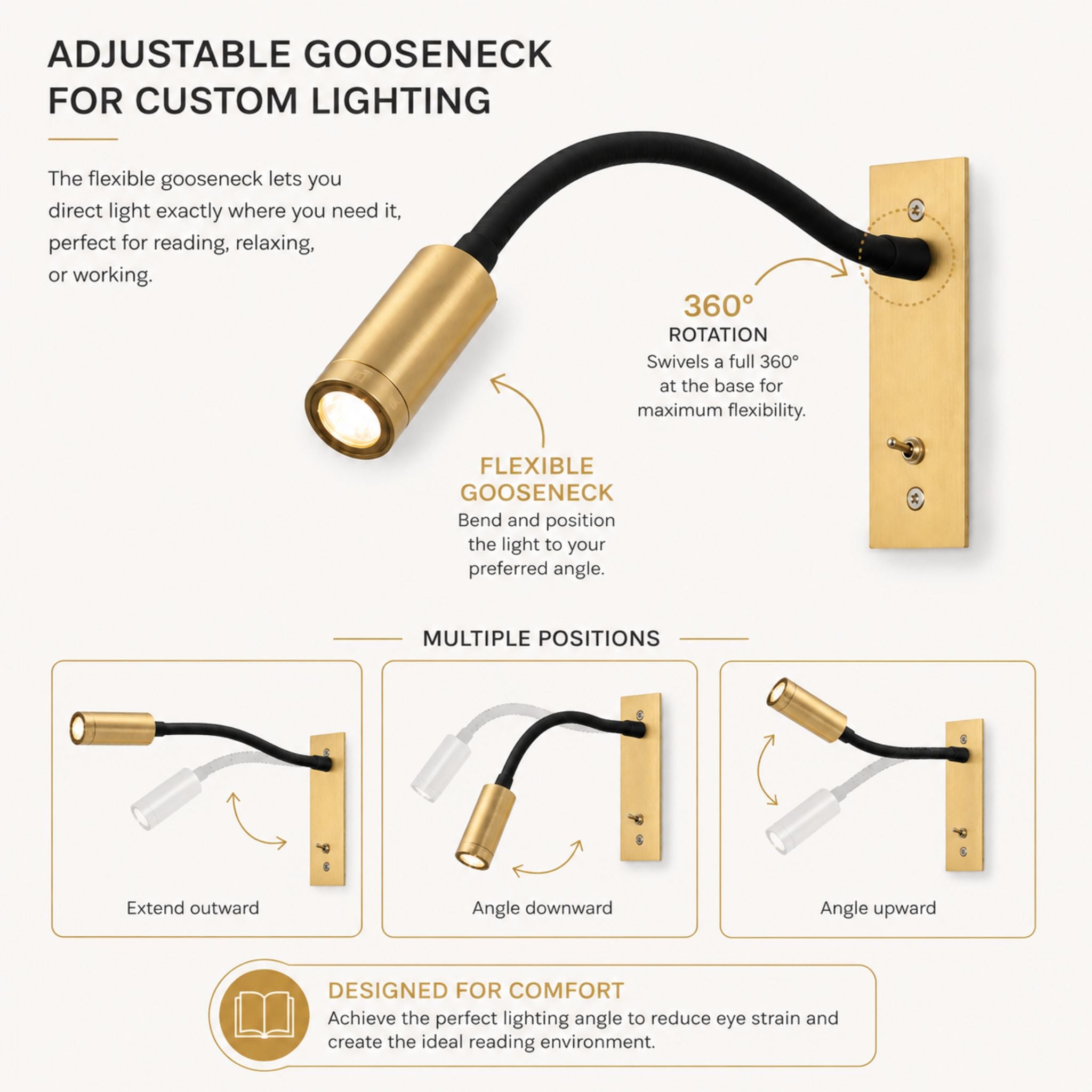 The Modern Gooseneck Wall Light