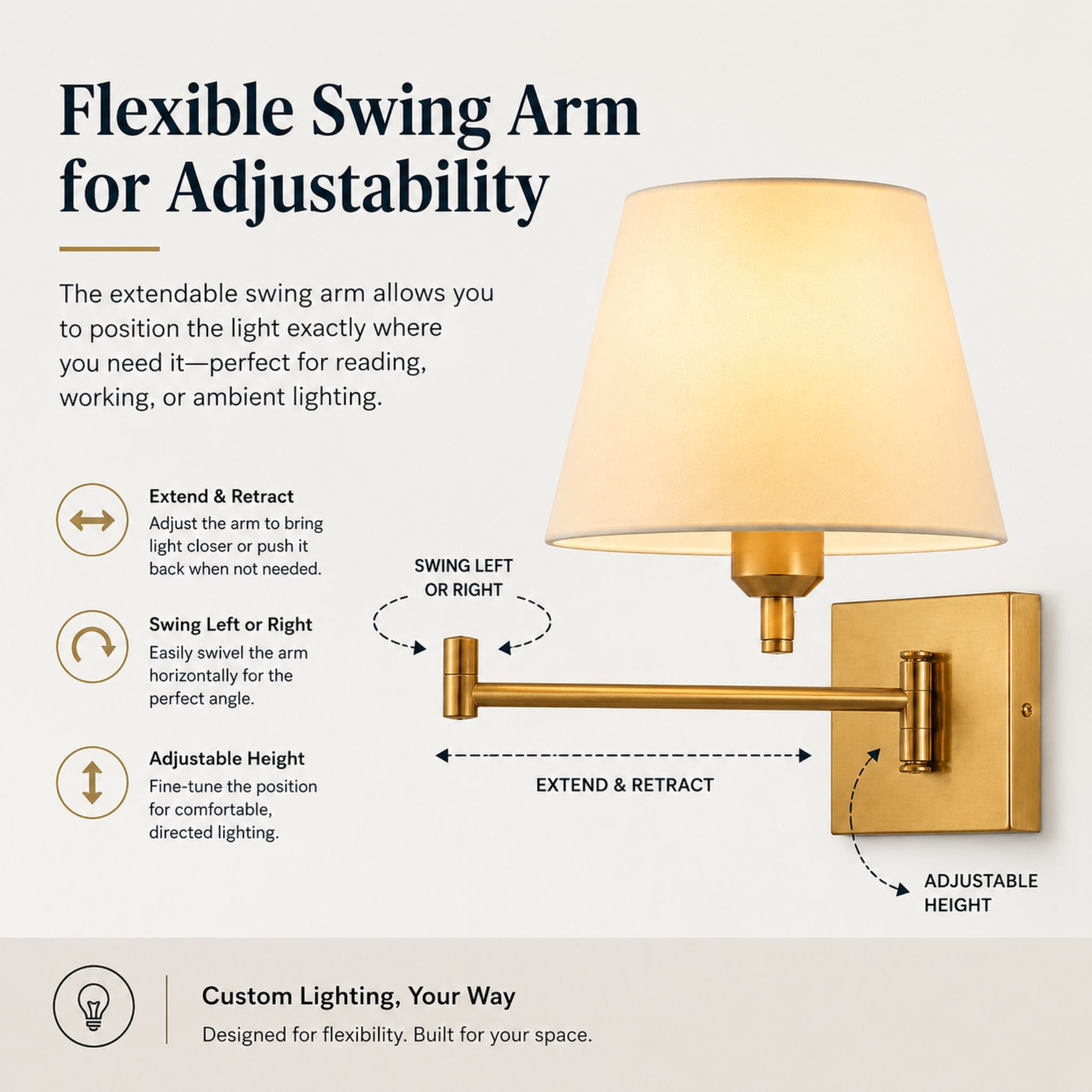 The No-Wire Bedside Sconce