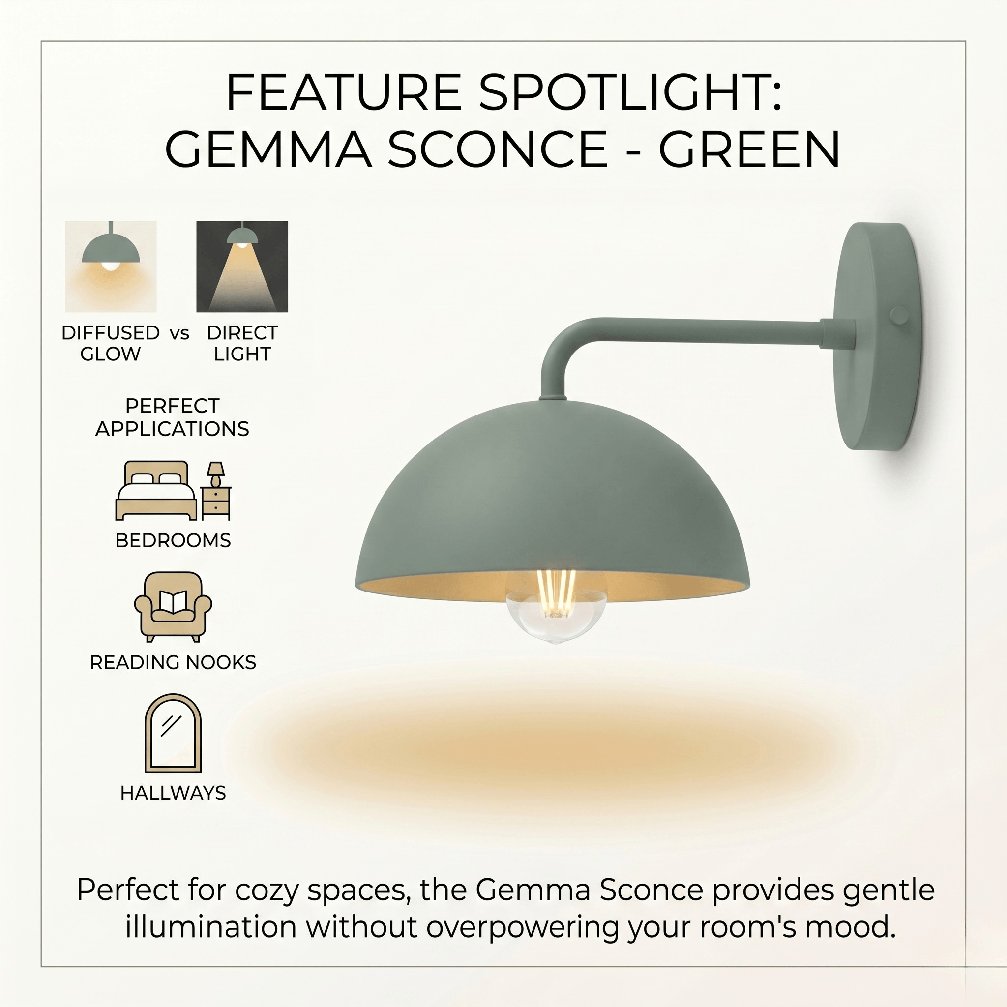 The Mood Sconce