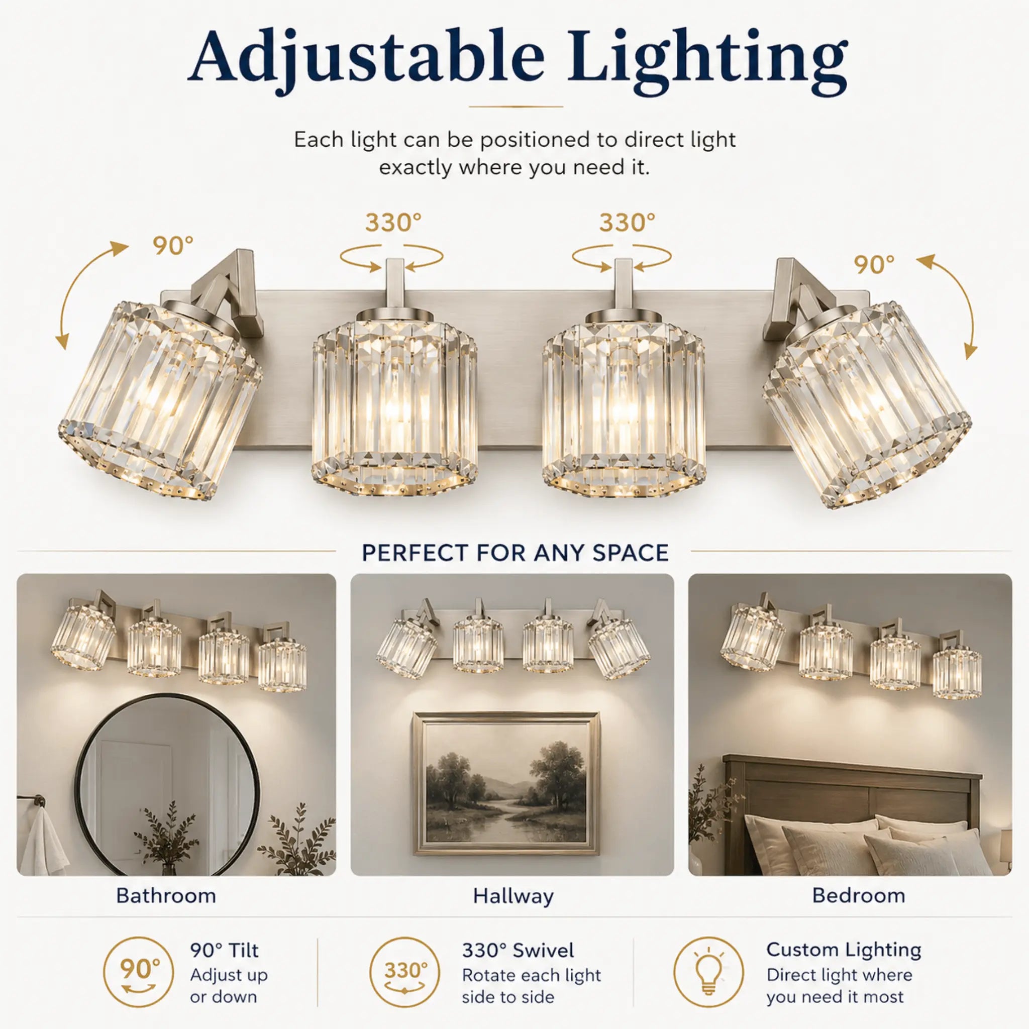 The Instant Upgrade Vanity Light