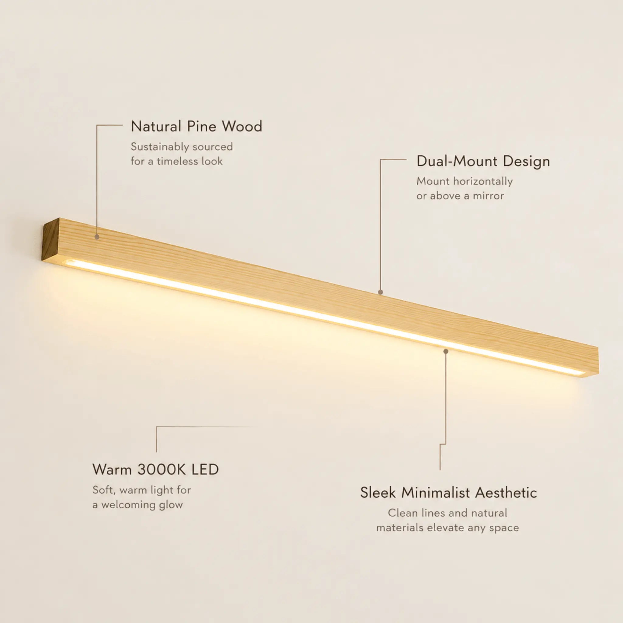 The Woodline Wall Light