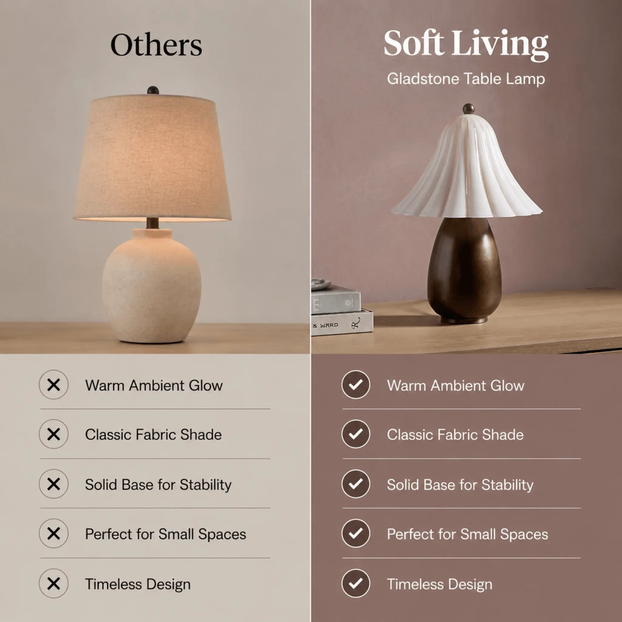 The Warm Glow Table Lamp
