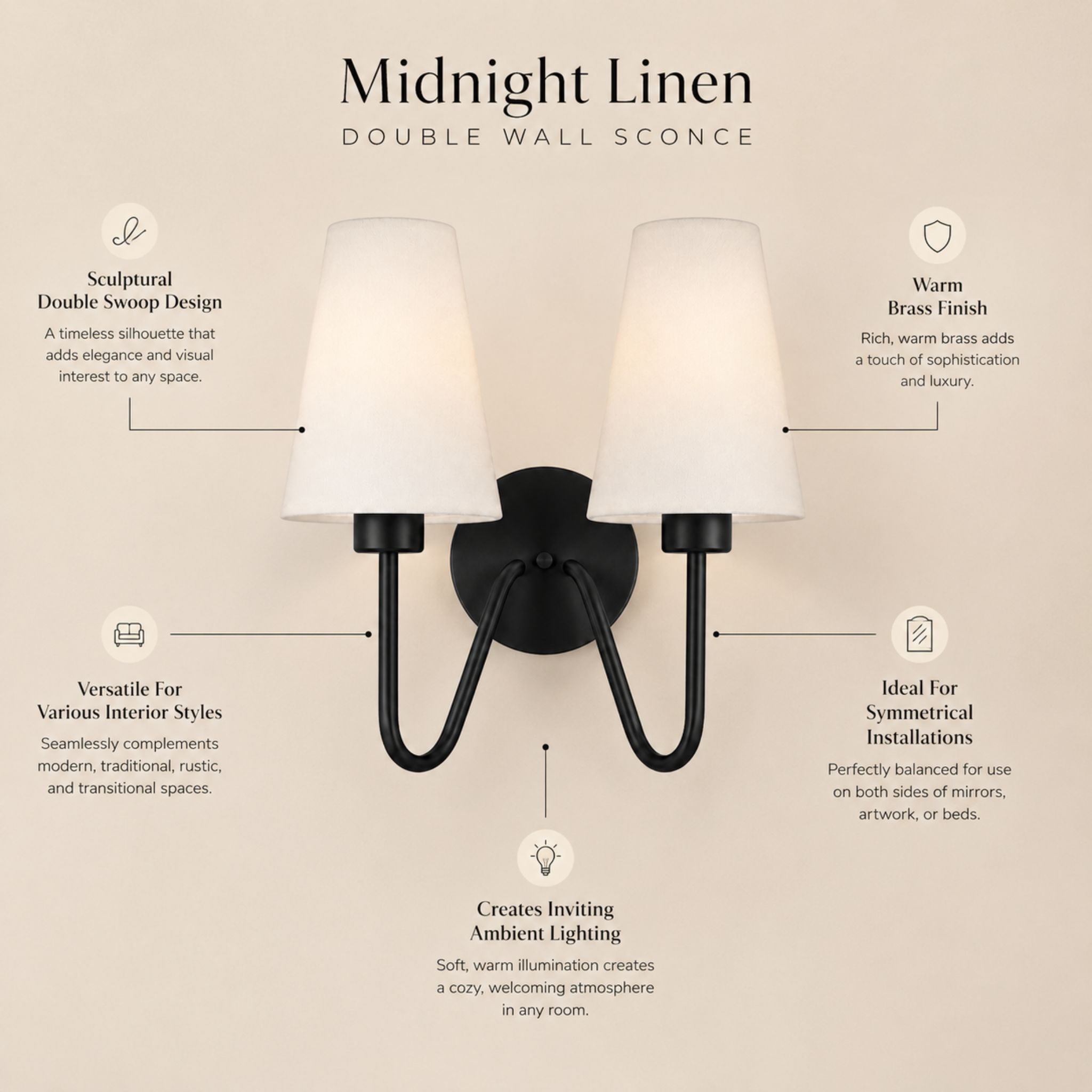 The Midnight Linen Double Wall Sconce