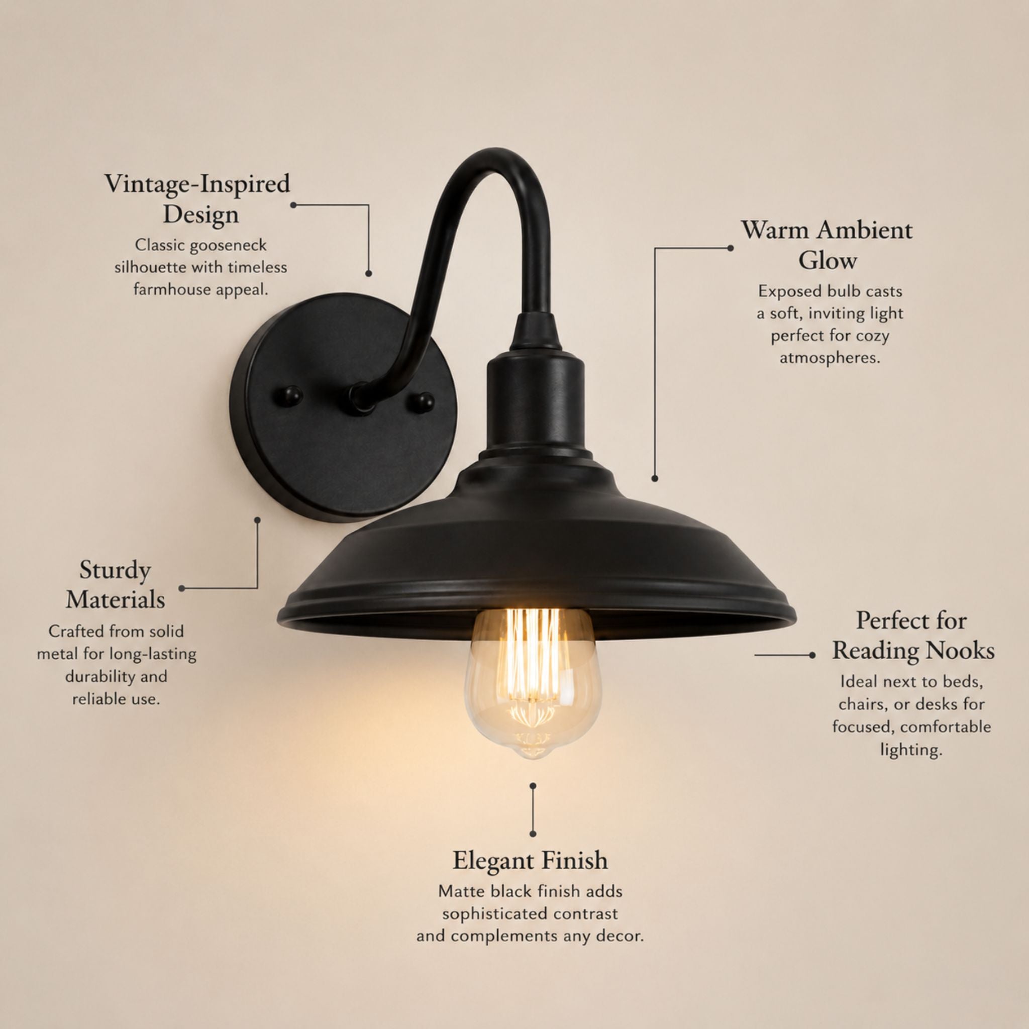 The Heirloom Wall Sconce