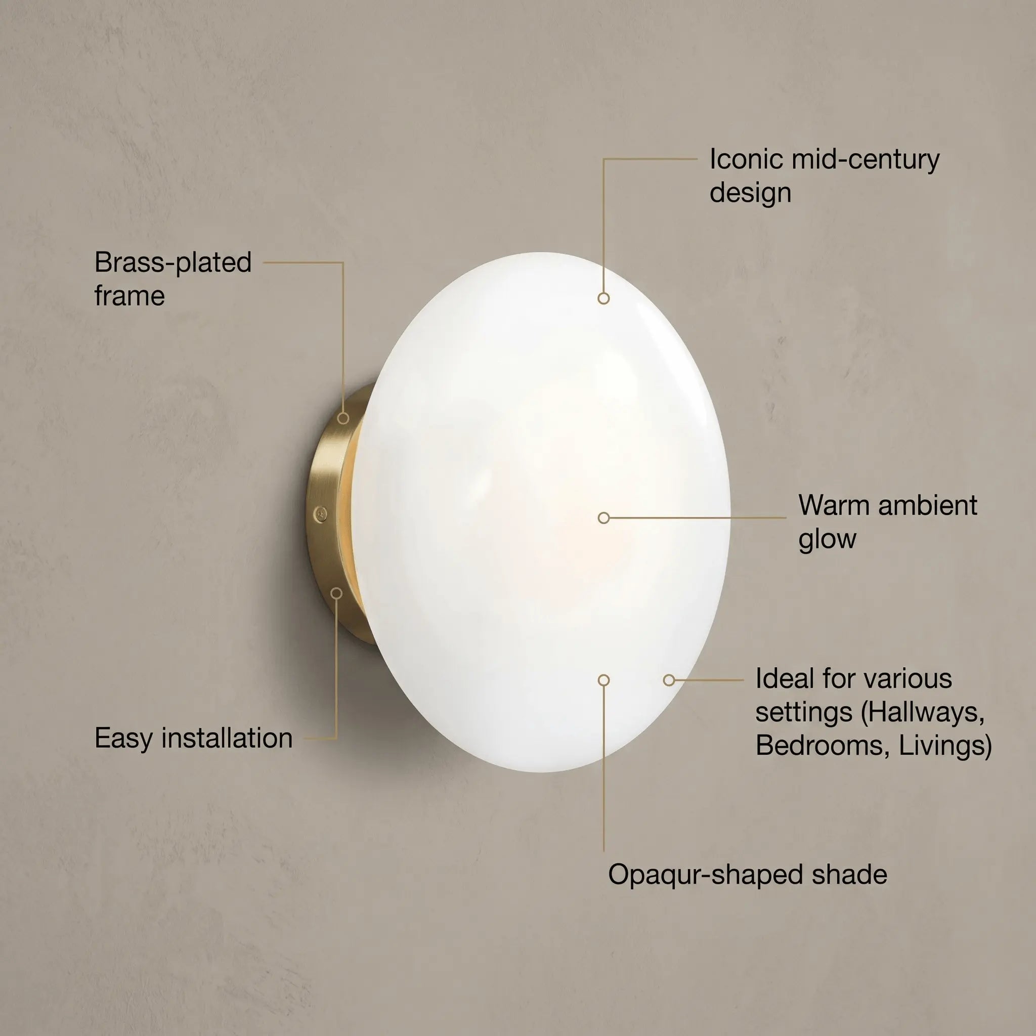 The Mid-Century Mood Sconce Set