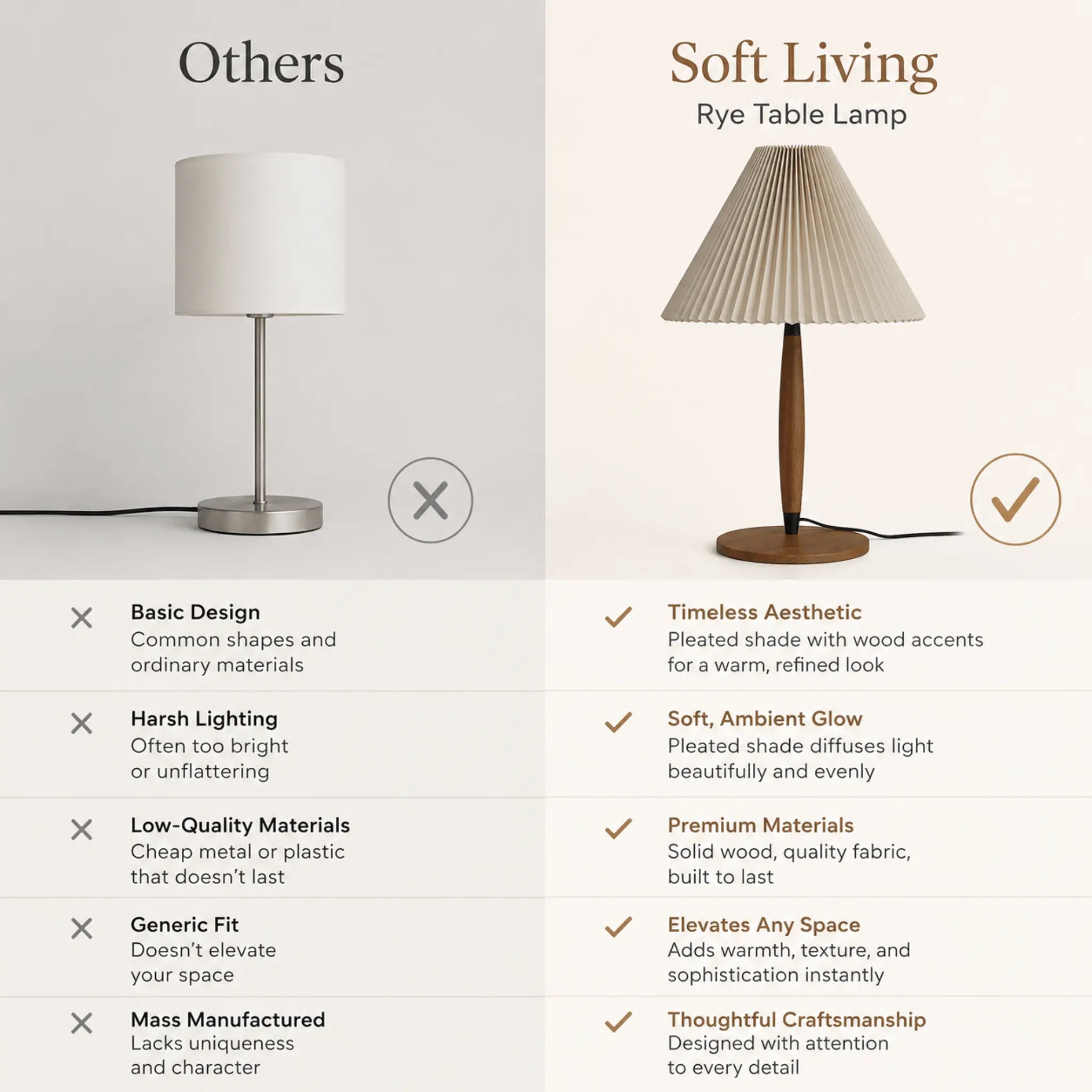 The Warm Glow Walnut Table Lamp