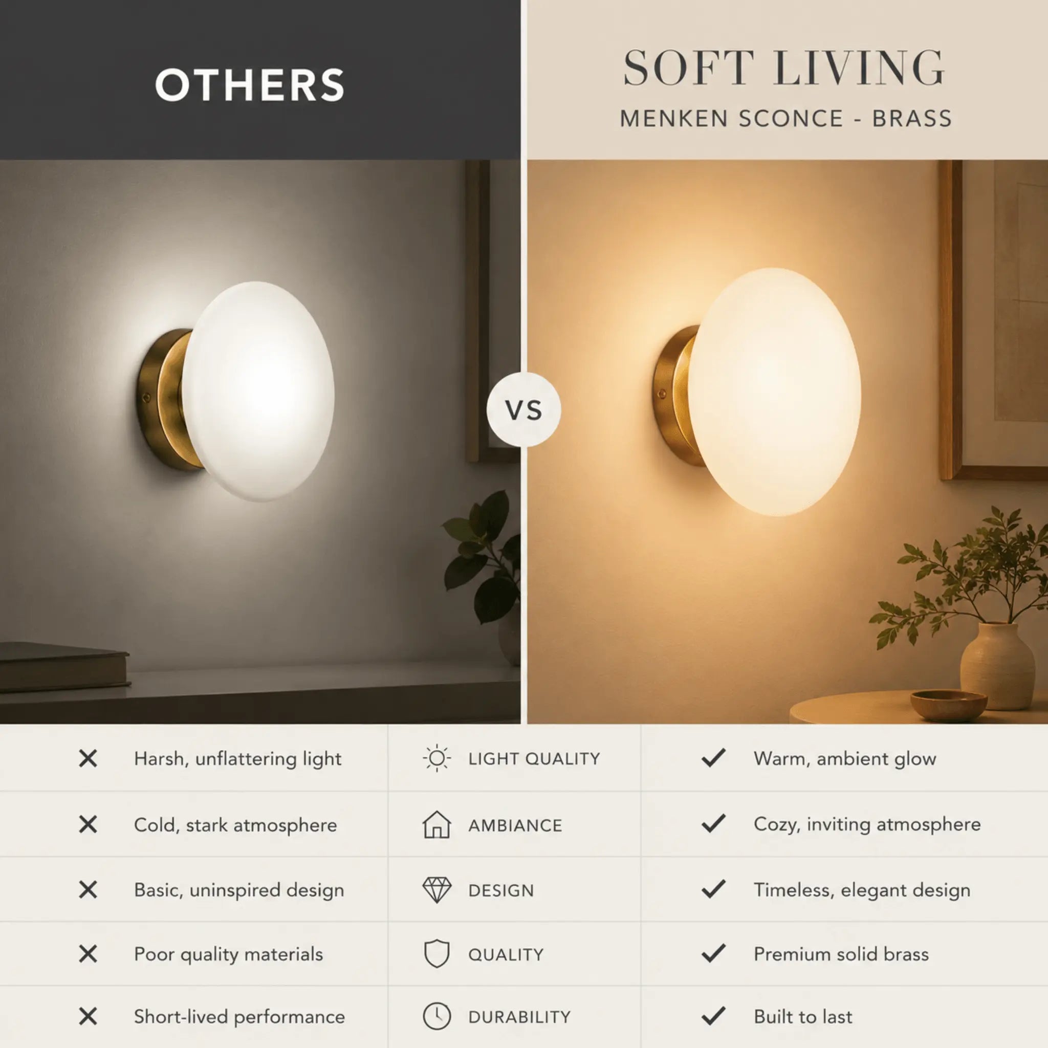 The Warm Glow Brass Sconce