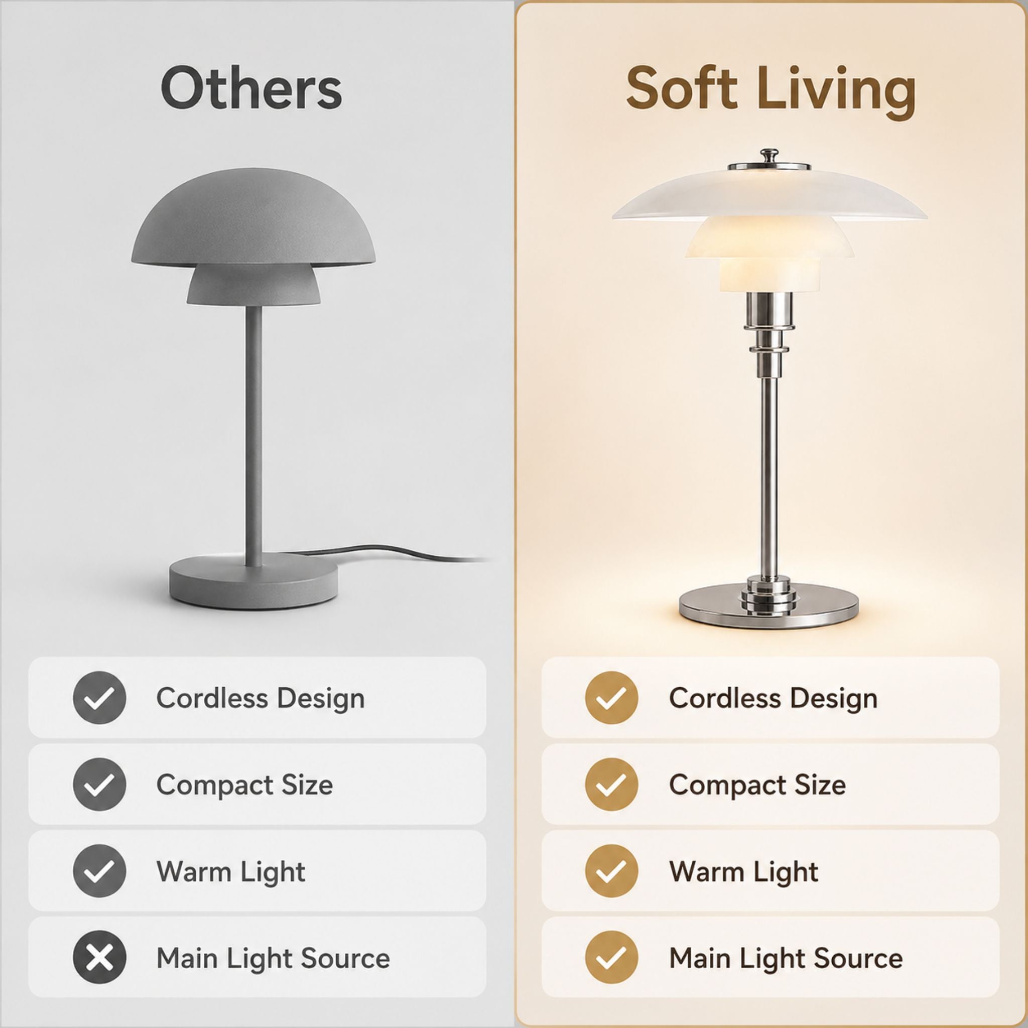 The Aurora Glow Cordless Lamp