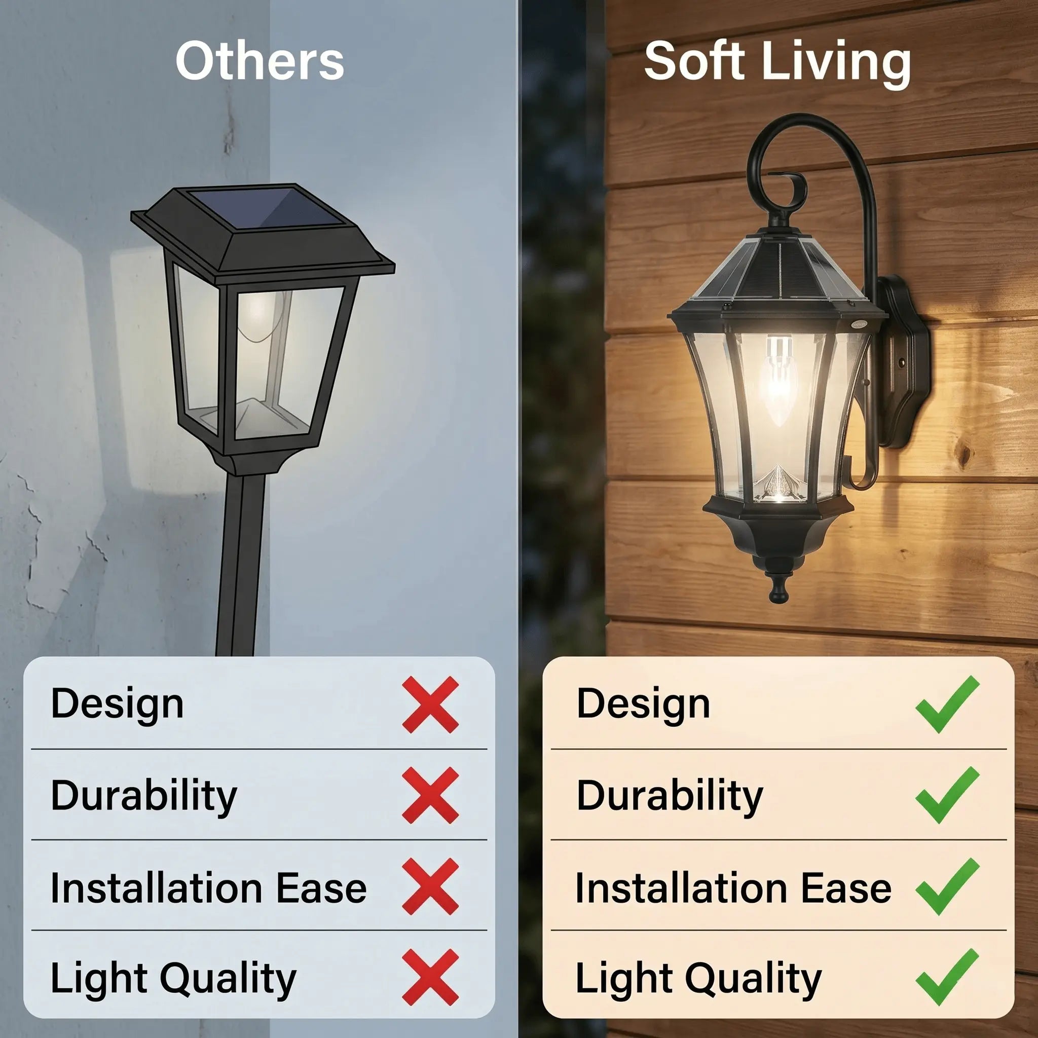 The No-Wire Porch Lantern