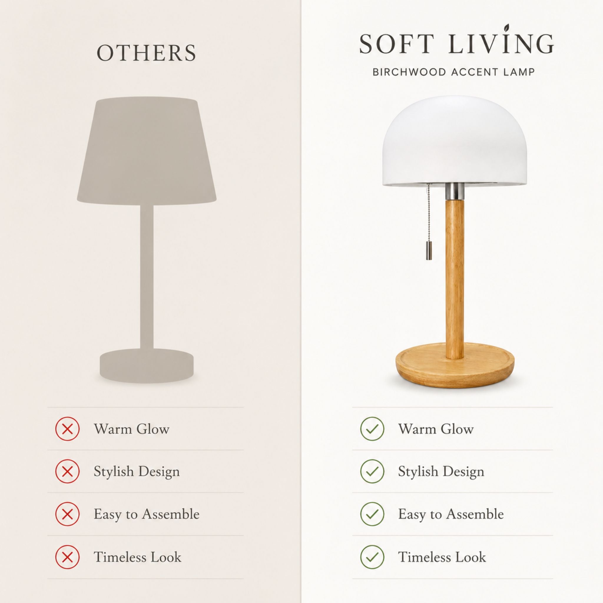 The Birchwood Accent Lamp