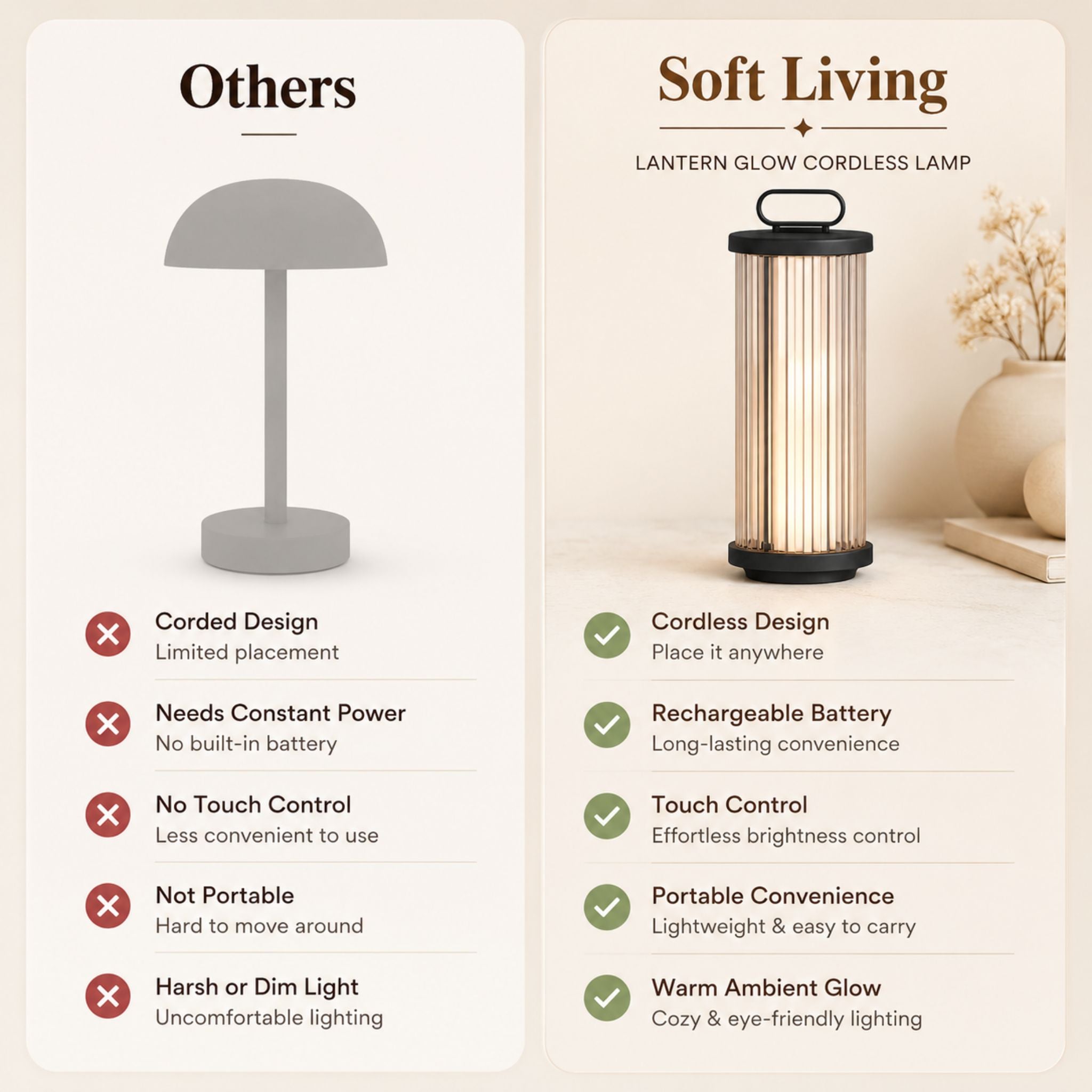 The Lantern Glow Cordless Lamp