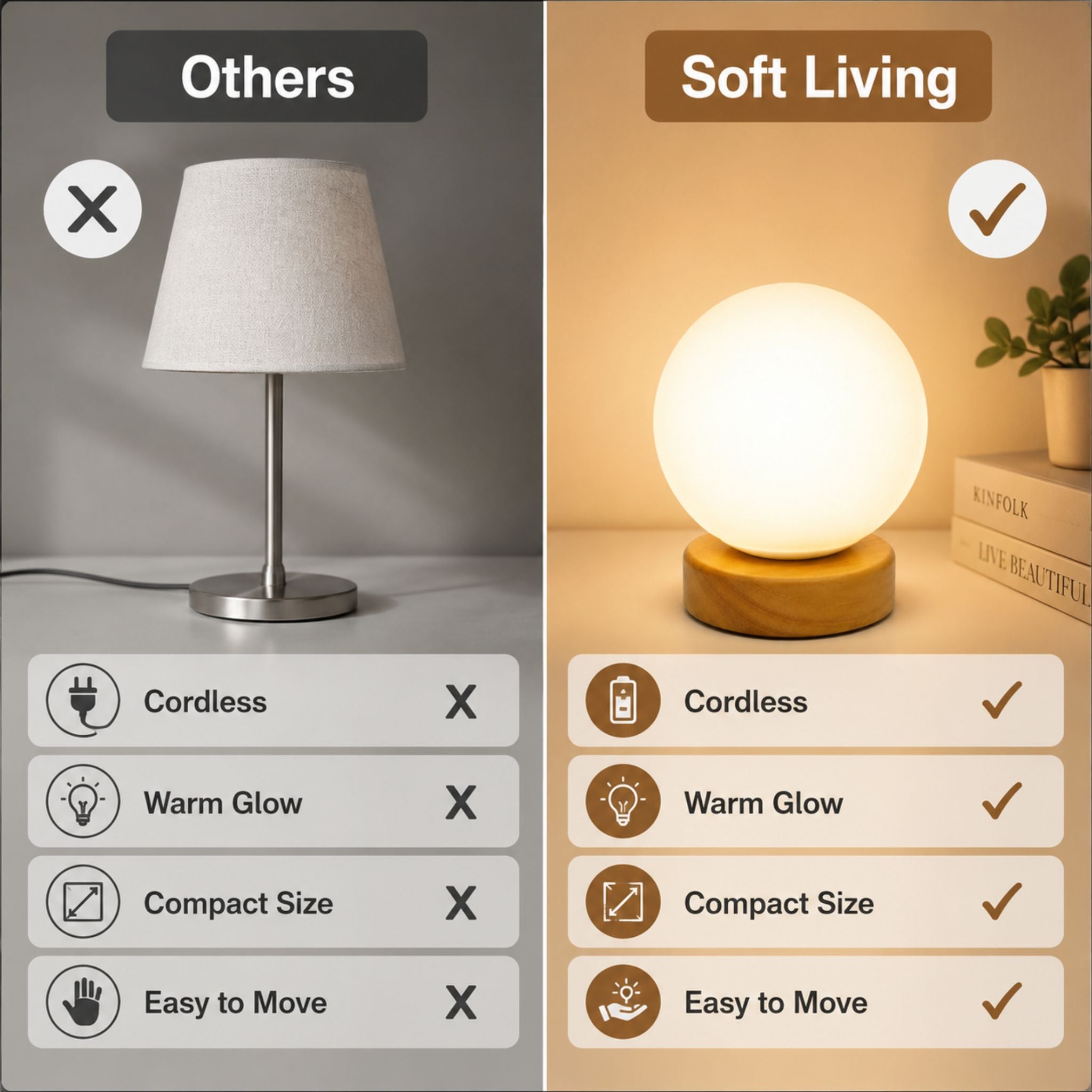 The Cordless Ambiance Lamp