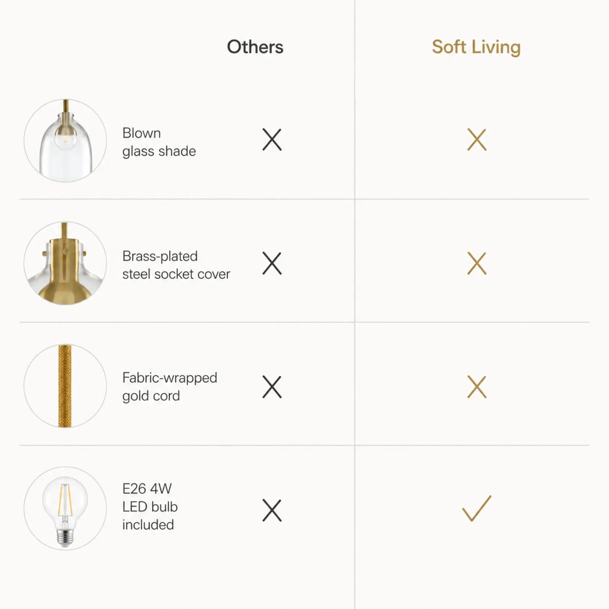 The Warm Glow Pendant Light