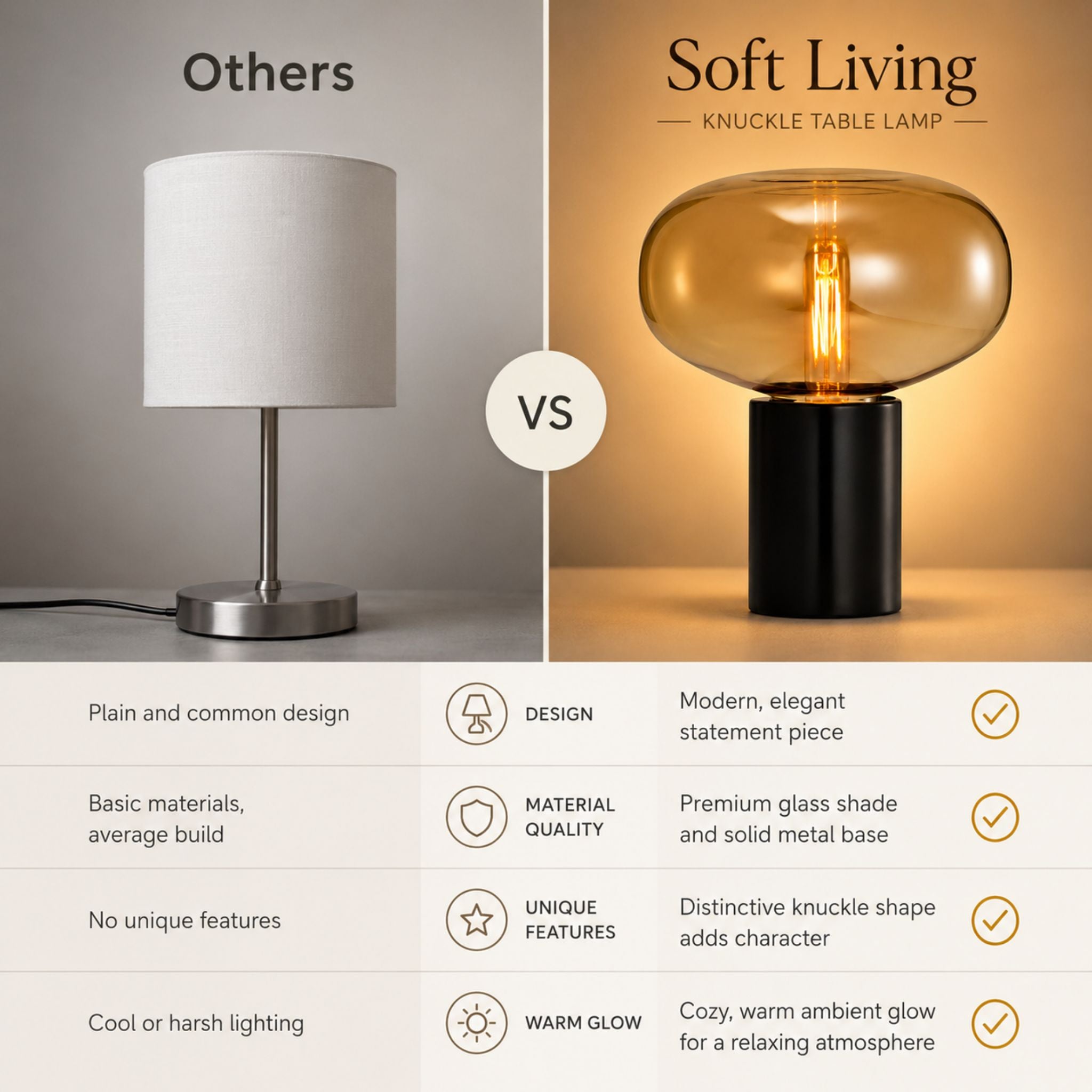 The Golden Halo Table Lamp