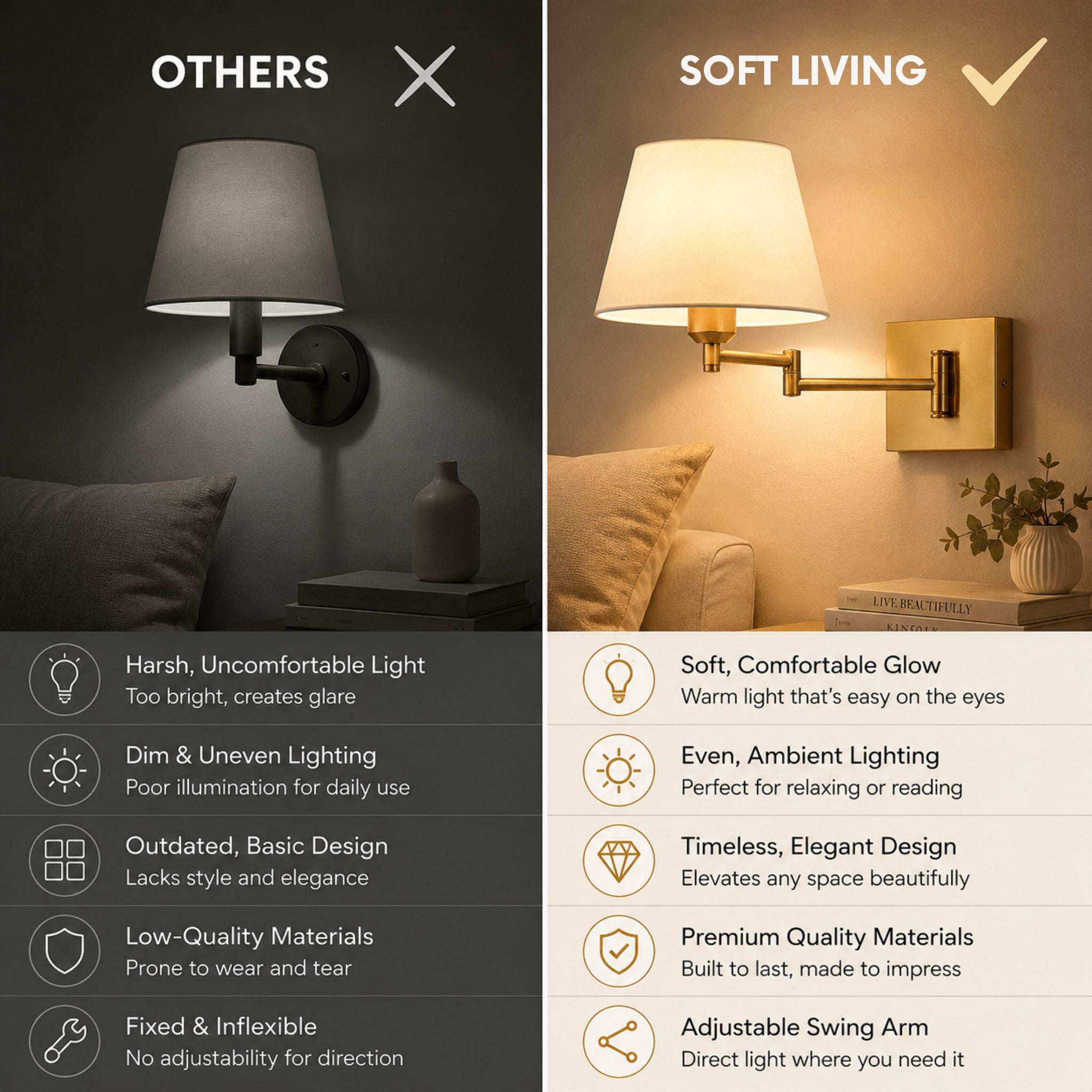The No-Wire Bedside Sconce