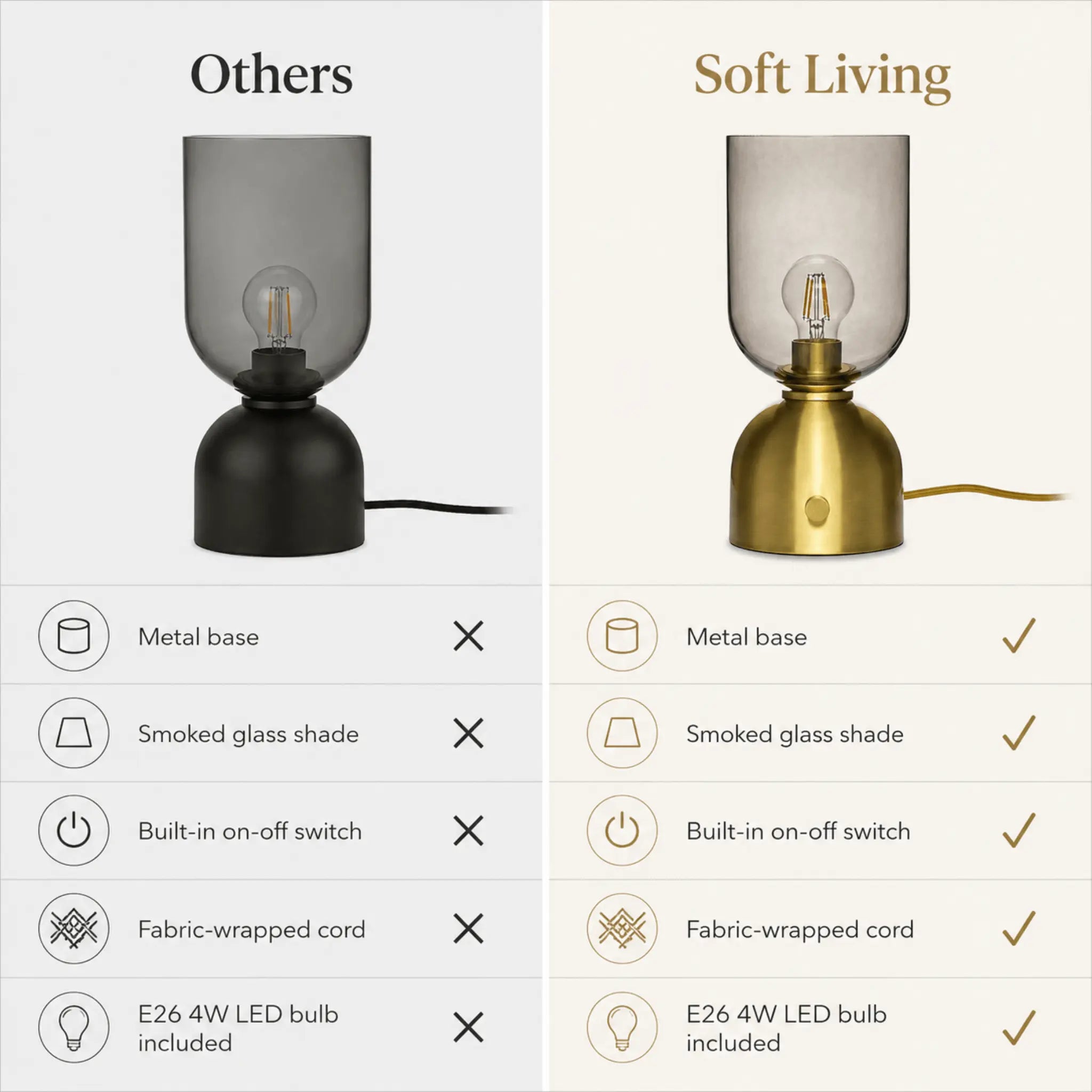 The Mood Glow Table Lamp