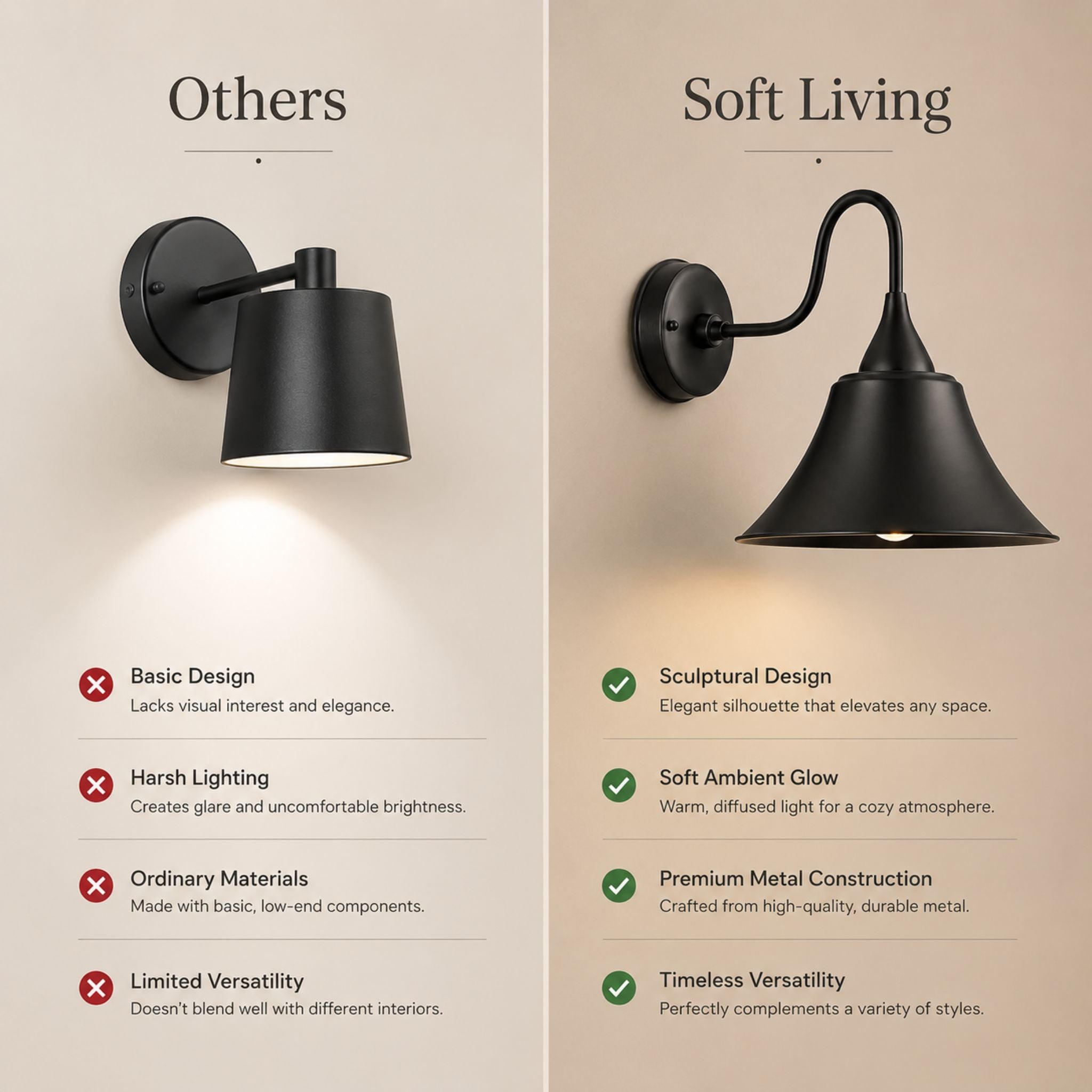The Lupe Wall Sconce