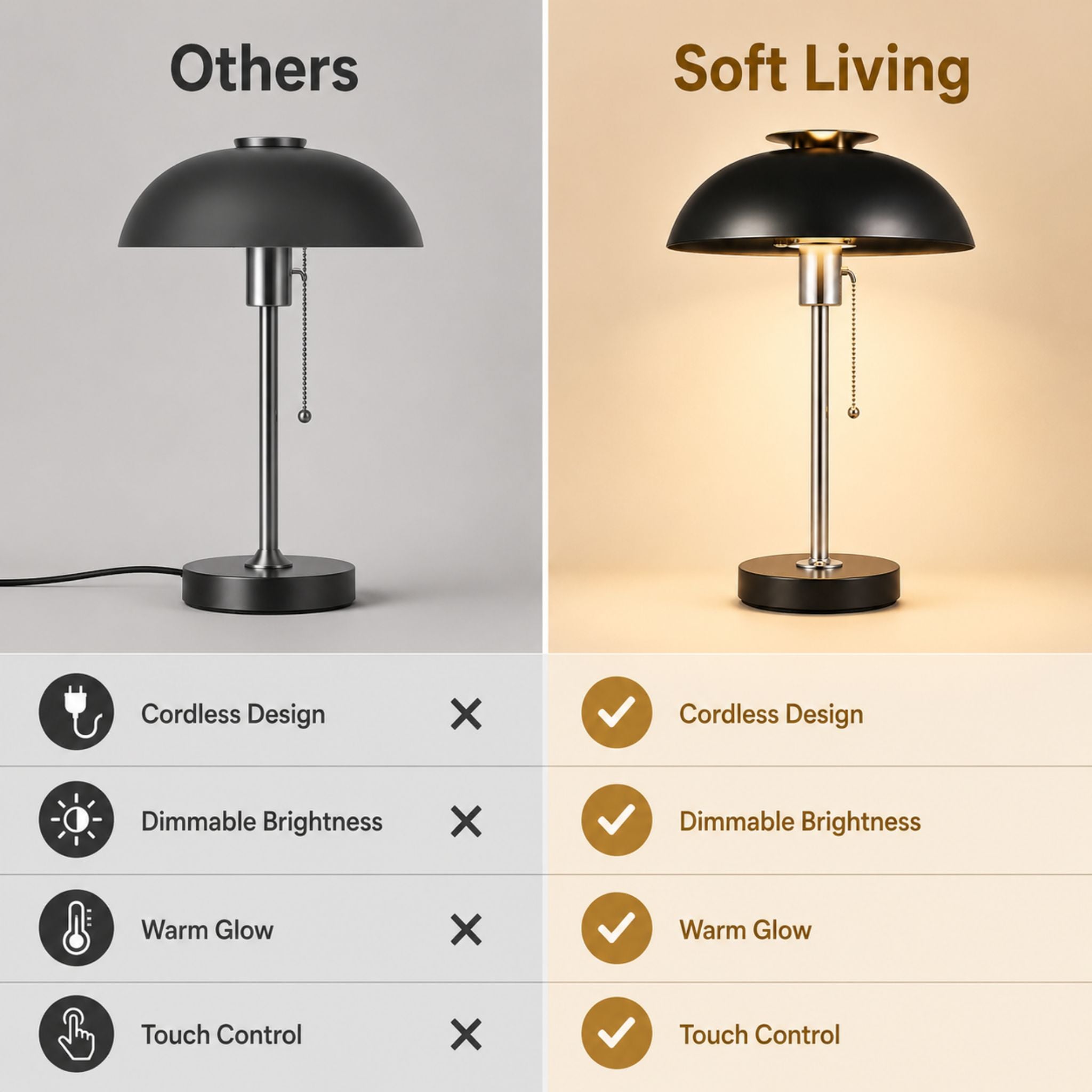 The Dinner Glow Cordless Lamp