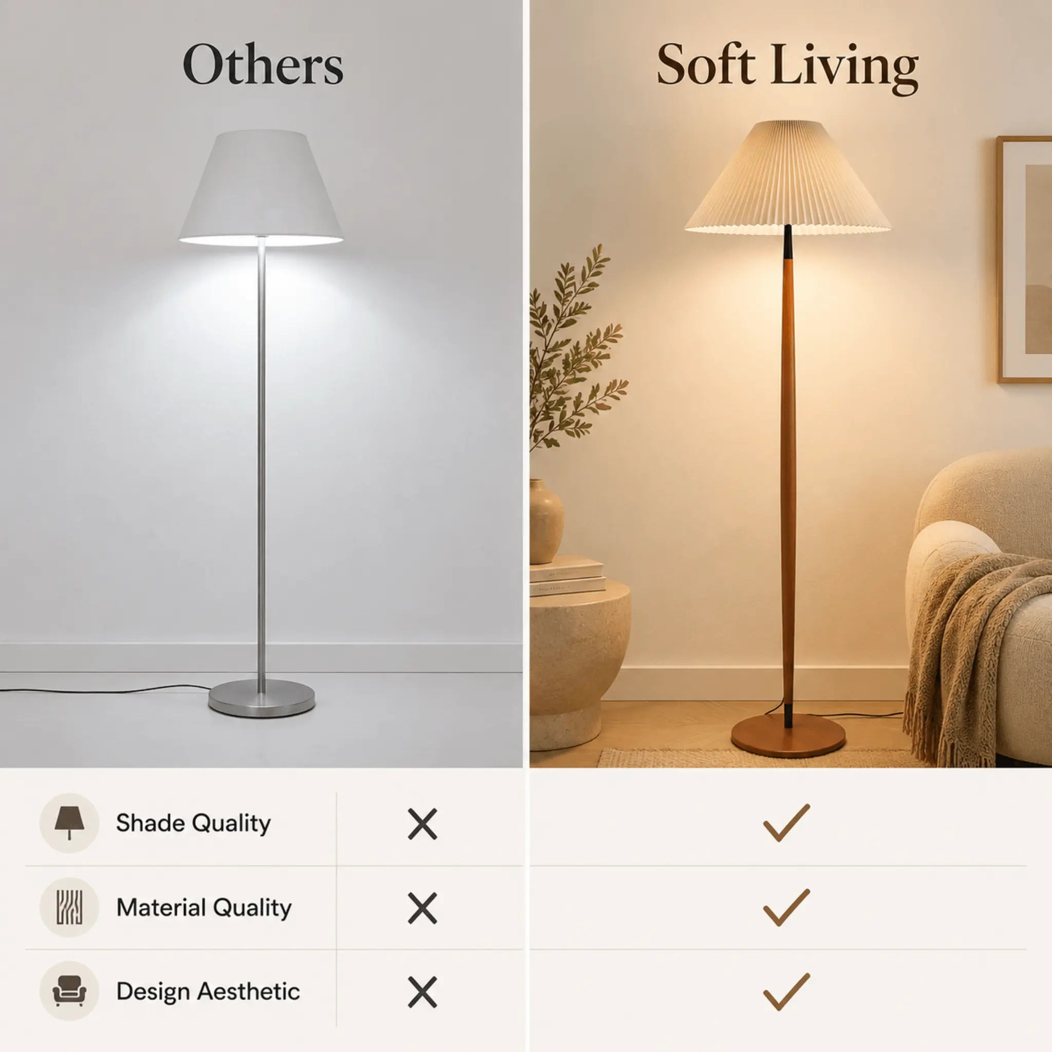 The Walnut Reading Nook Floor Lamp
