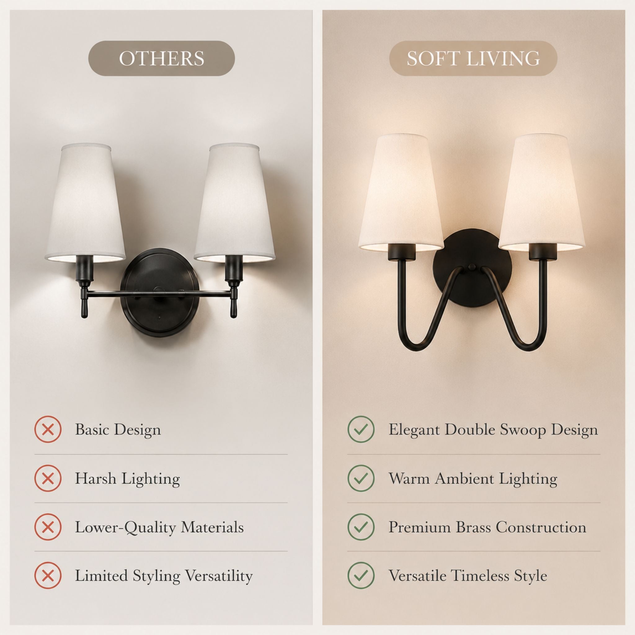 The Midnight Linen Double Wall Sconce