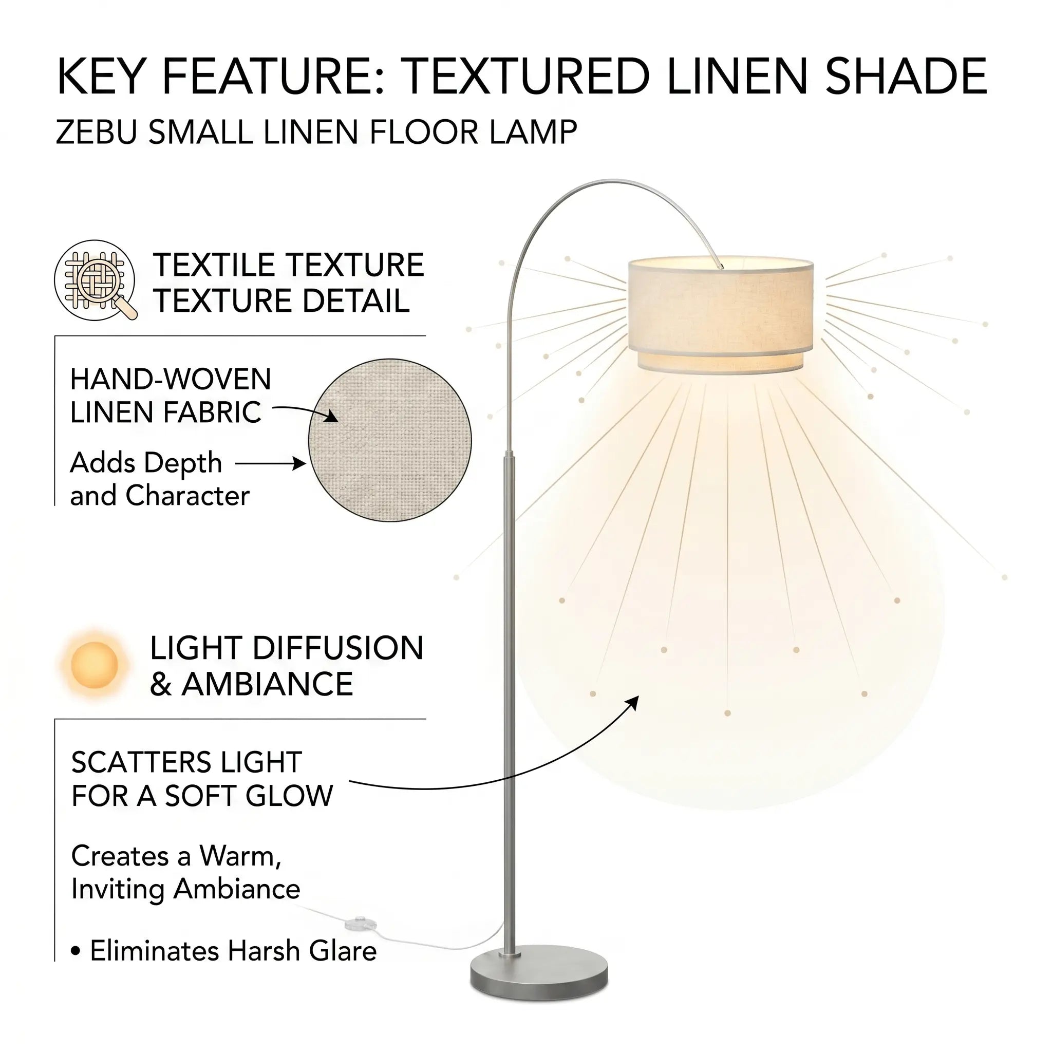 The Quiet Corner Floor Lamp