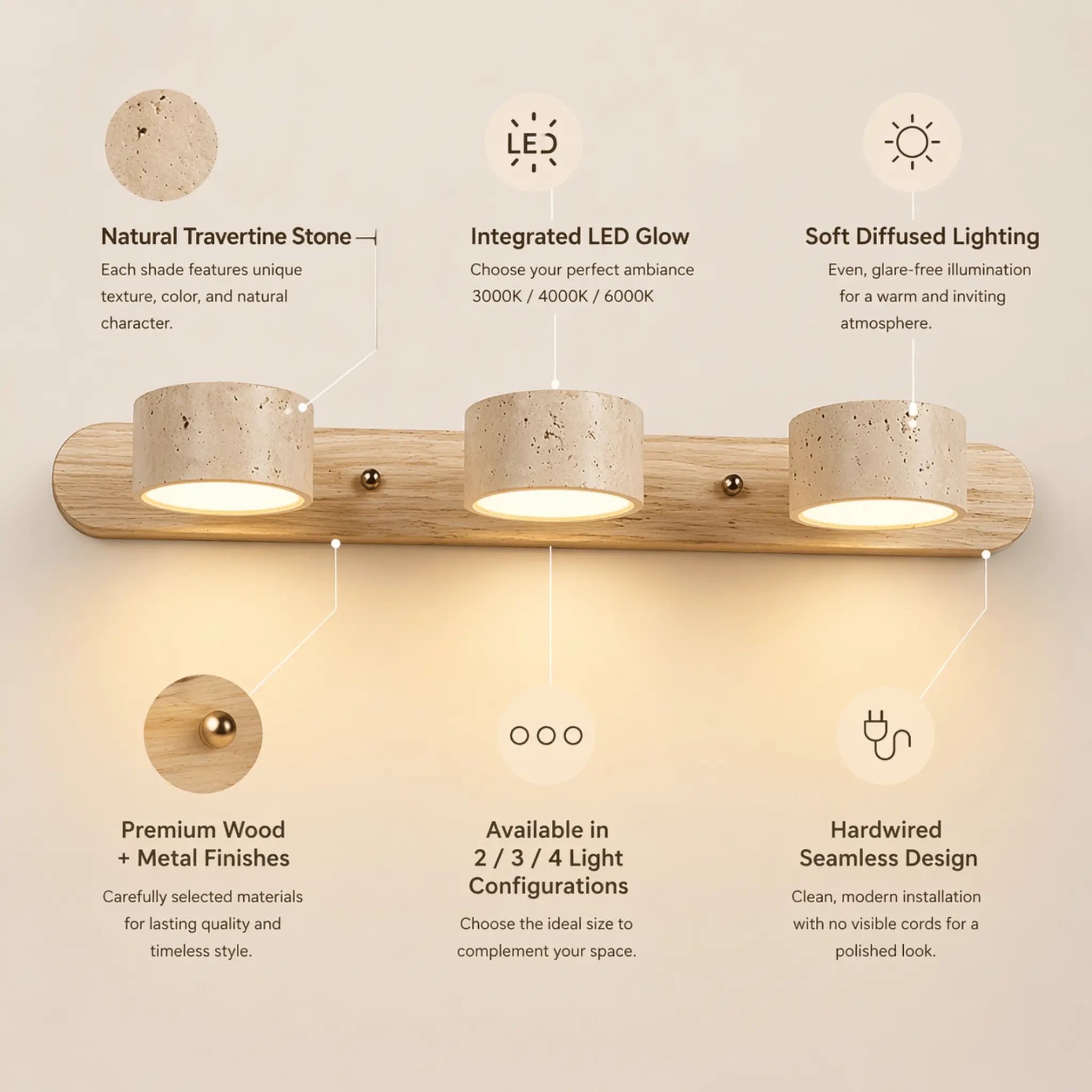 The Travertine Wall Light — Natural Stone Meets Warm Minimalist Design