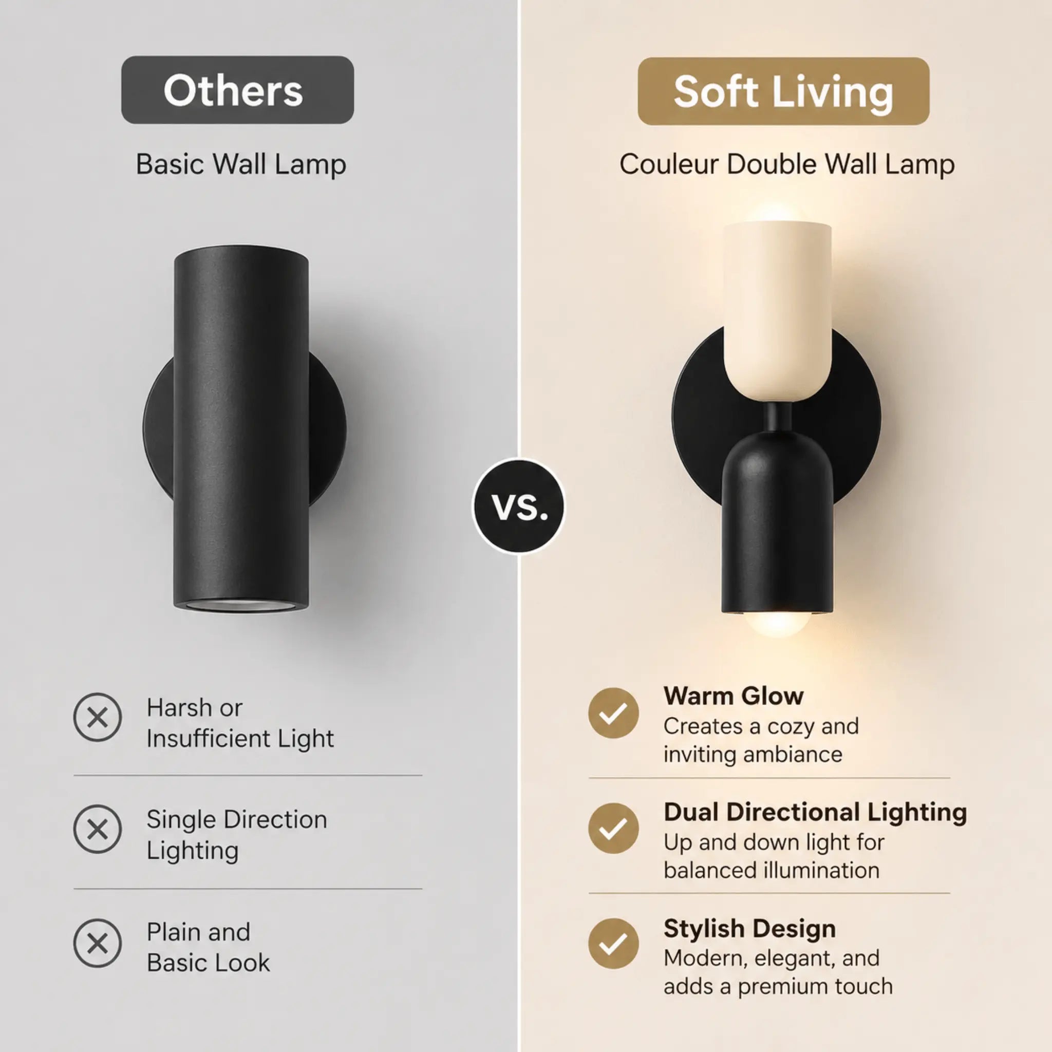 The Colour Wash Wall Light