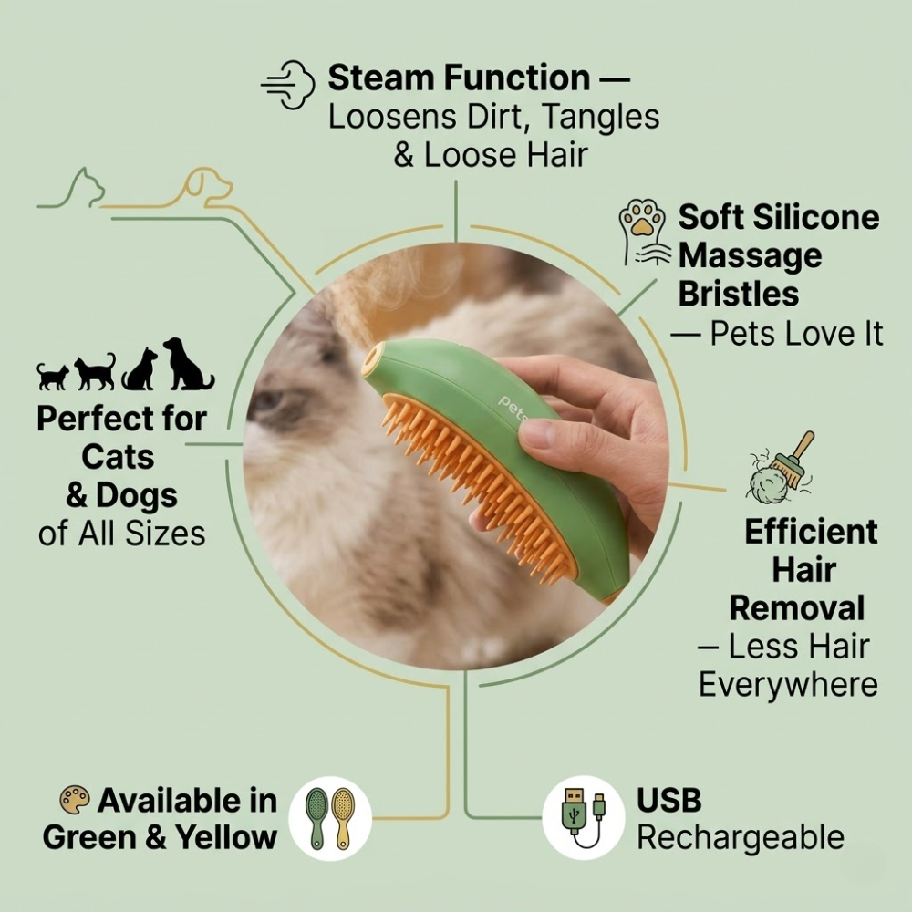 The Pet Pro SteamBrush — Professional Grooming. Home Comfort