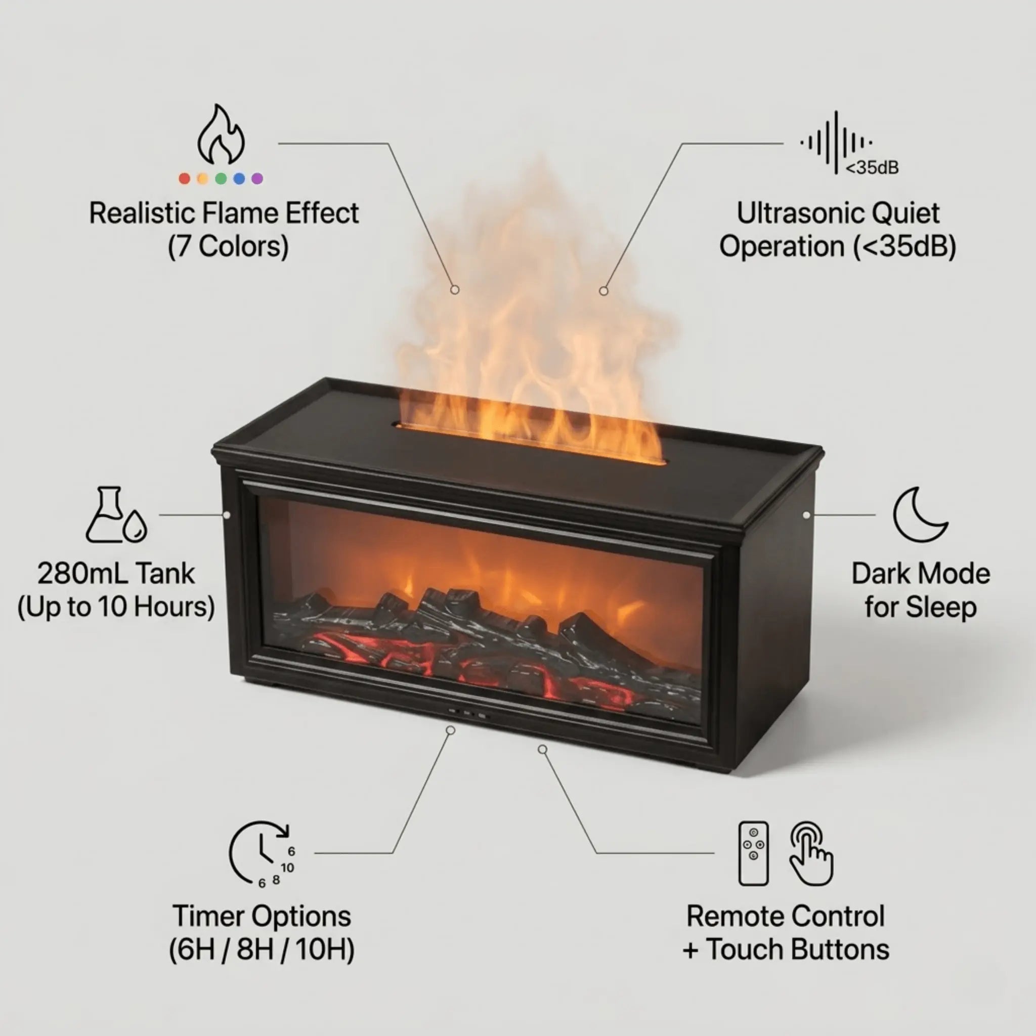2 in 1 Flame Aromatherapy Diffuser & Humidifier