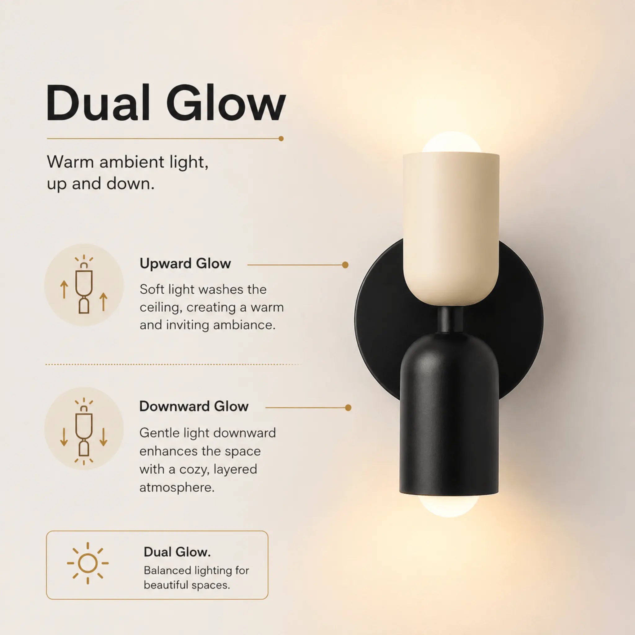 The Colour Wash Wall Light