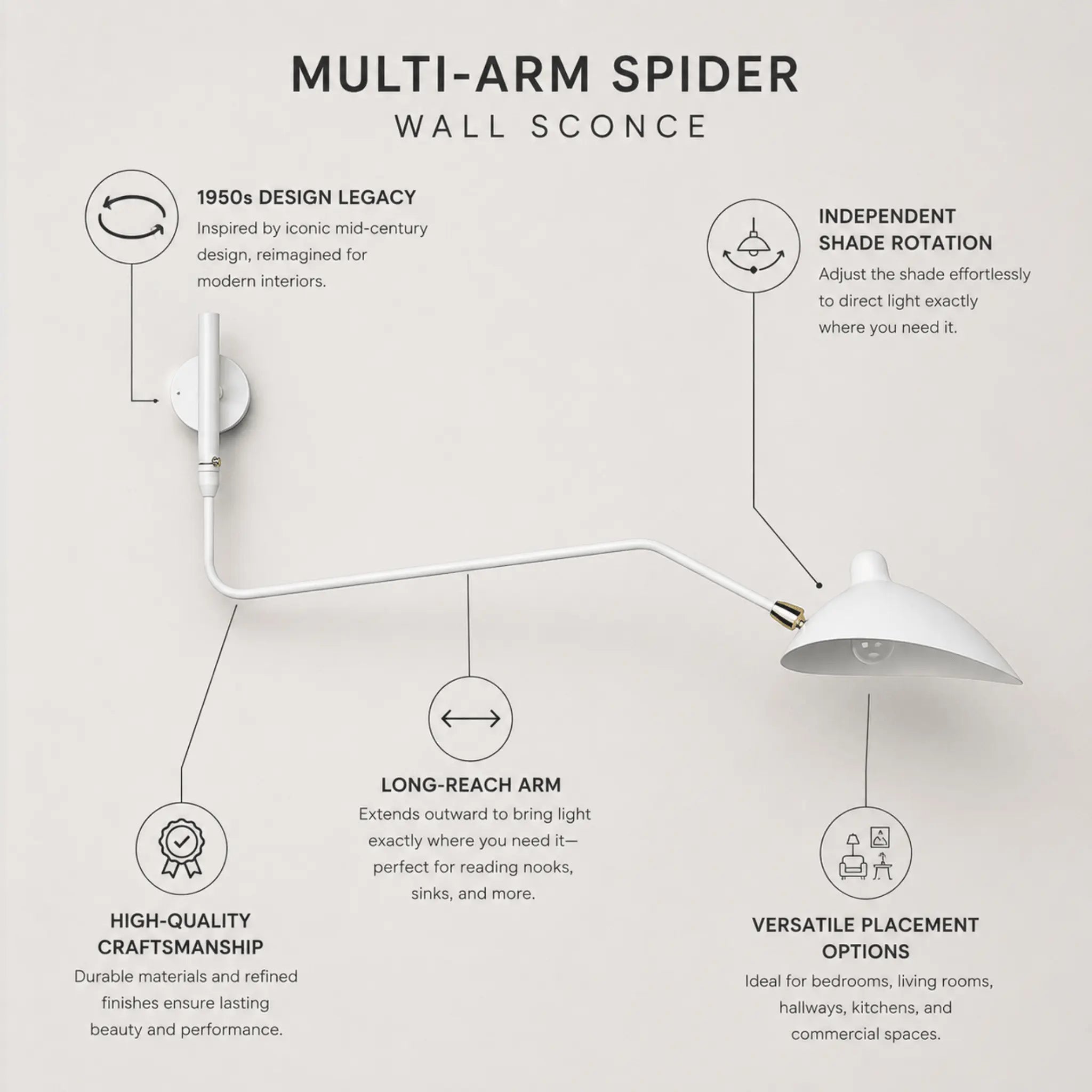 The Sculptural Reach Wall Sconce