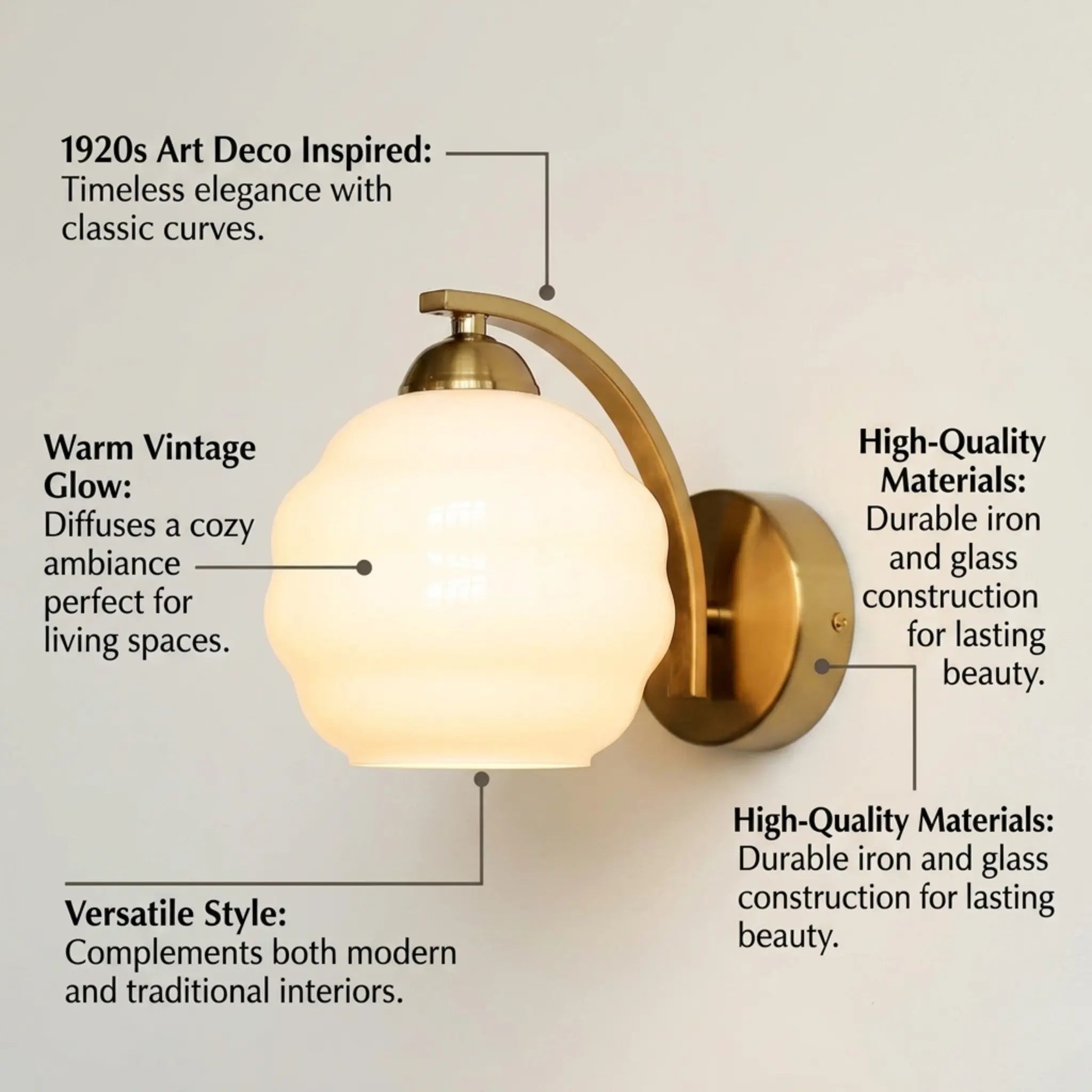 The Vintage Glow Wall Lamp
