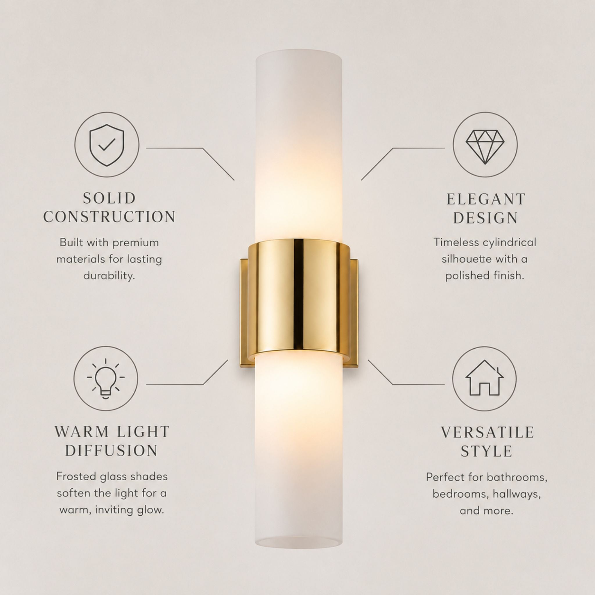 The Sutton Luxe Vanity Sconce