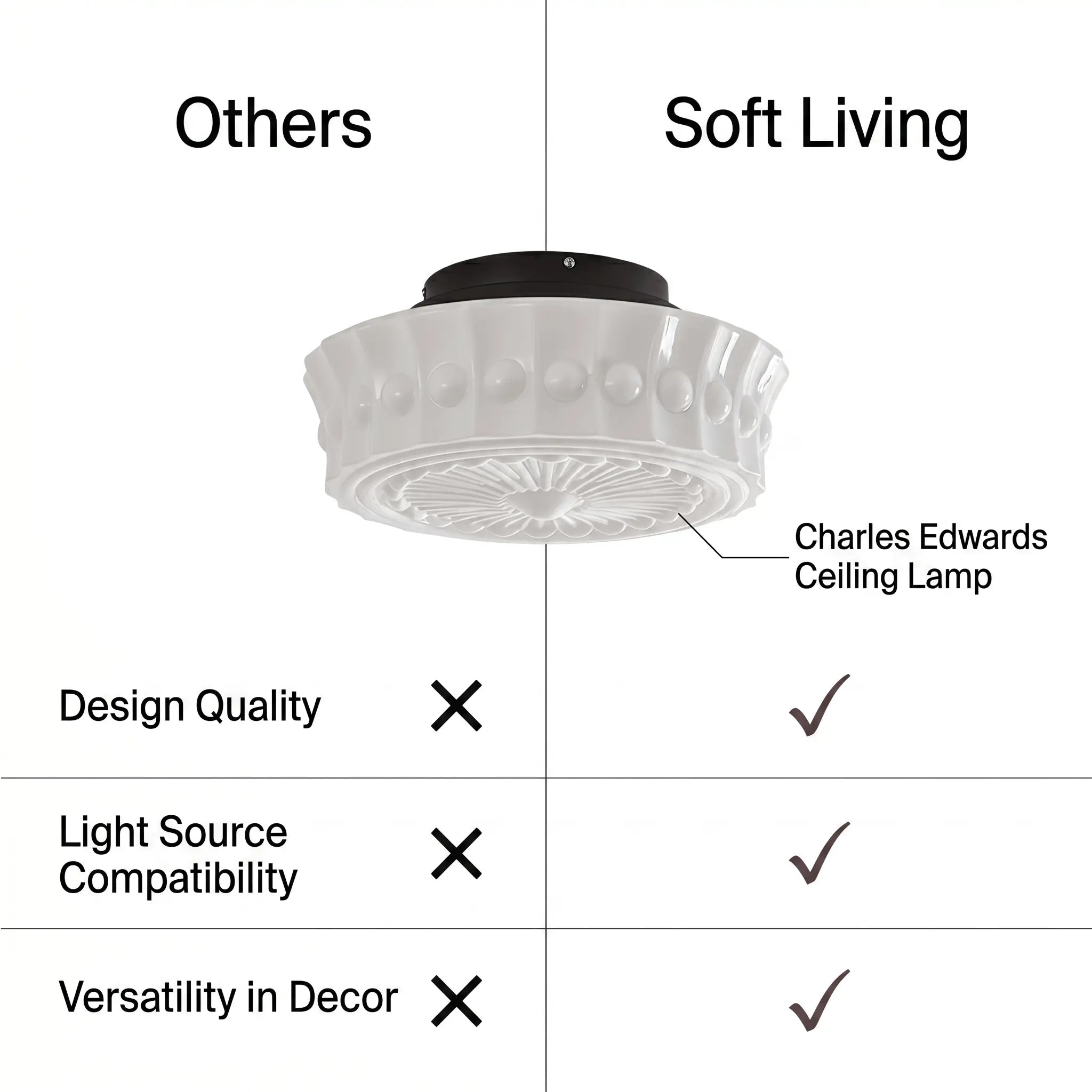 The Heritage Ceiling Lamp