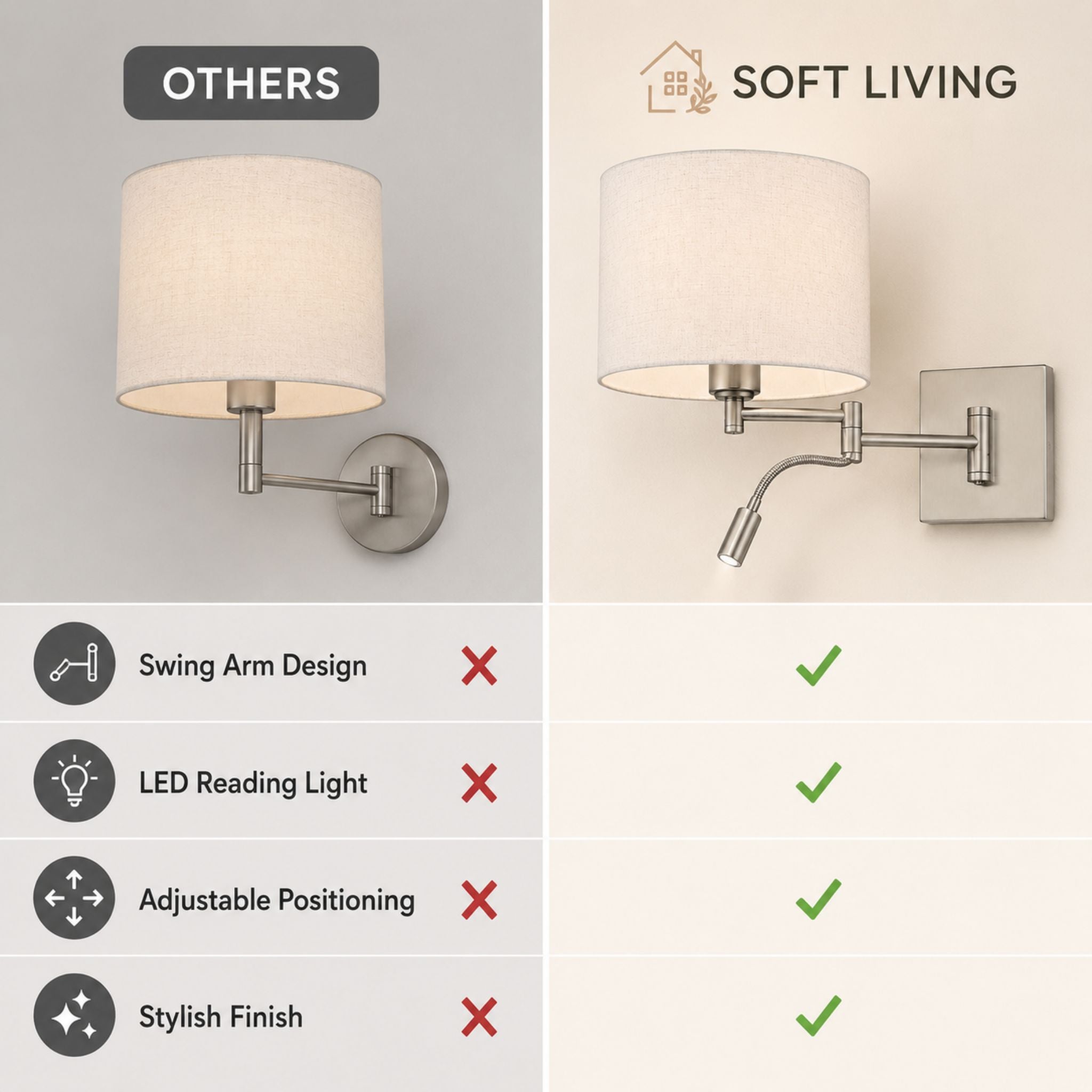 The Bedside Reading Wall Lamp
