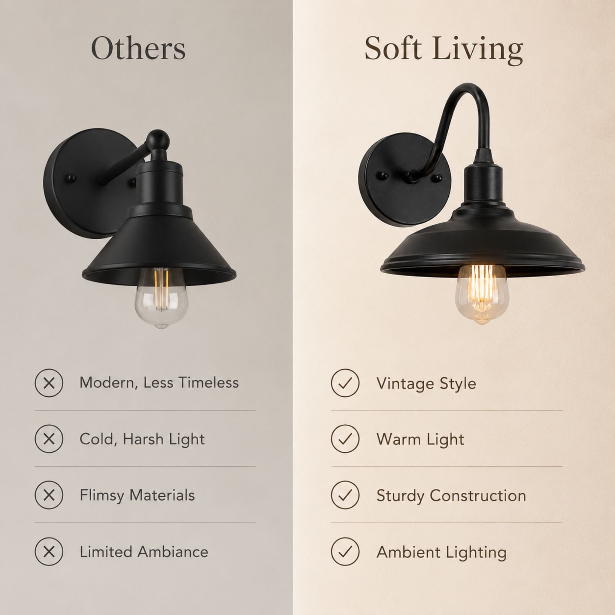 The Heirloom Wall Sconce