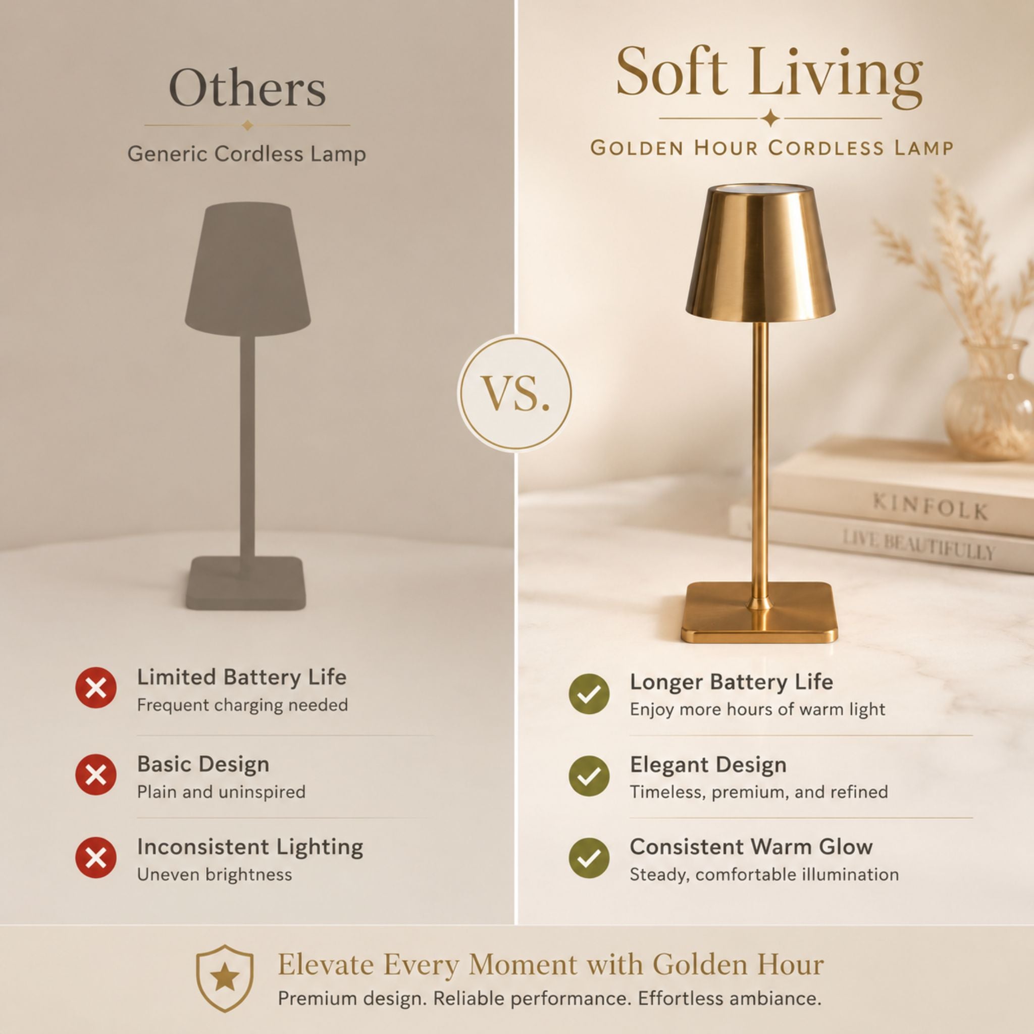 The Golden Hour Cordless Lamp