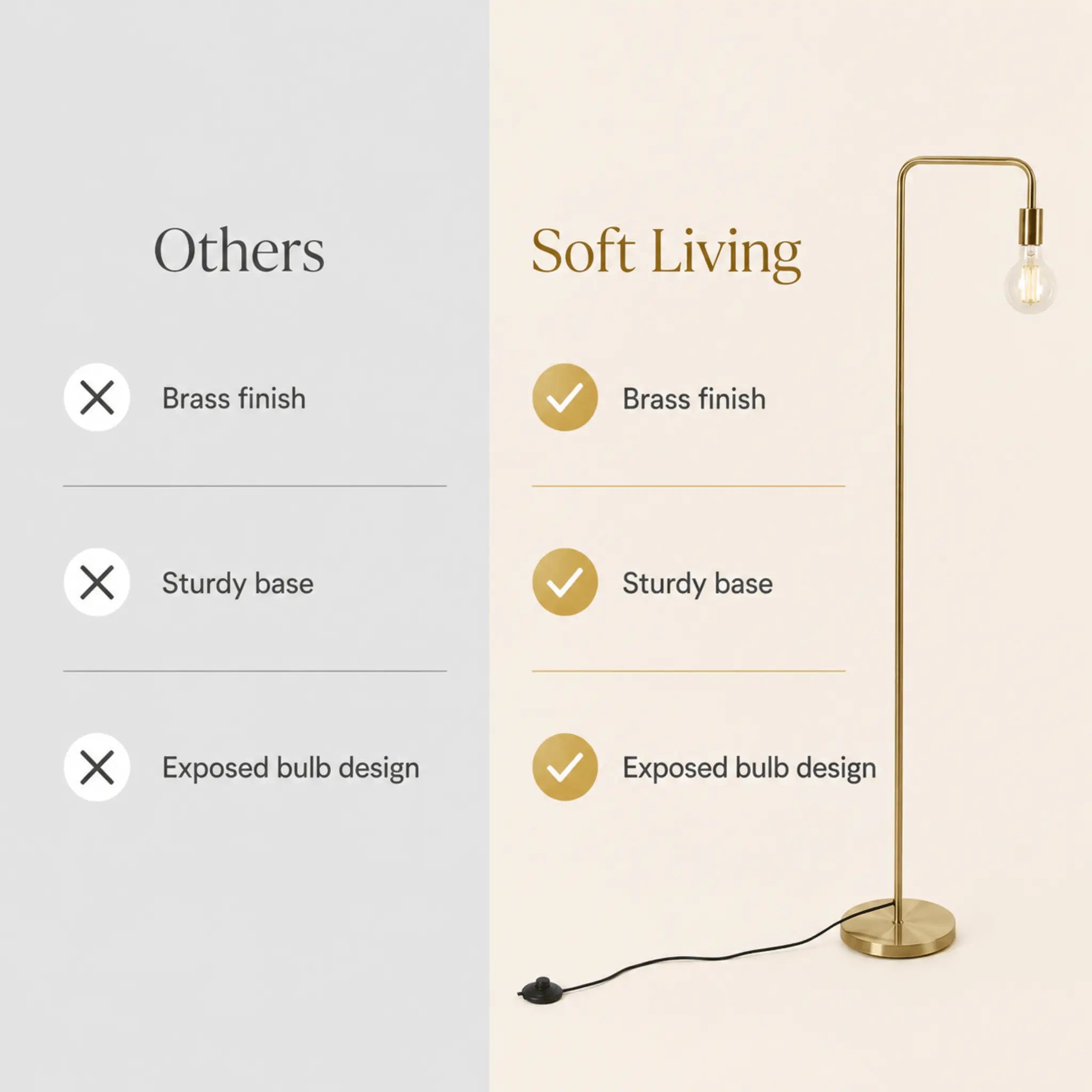 The Reading Corner Brass Floor Lamp