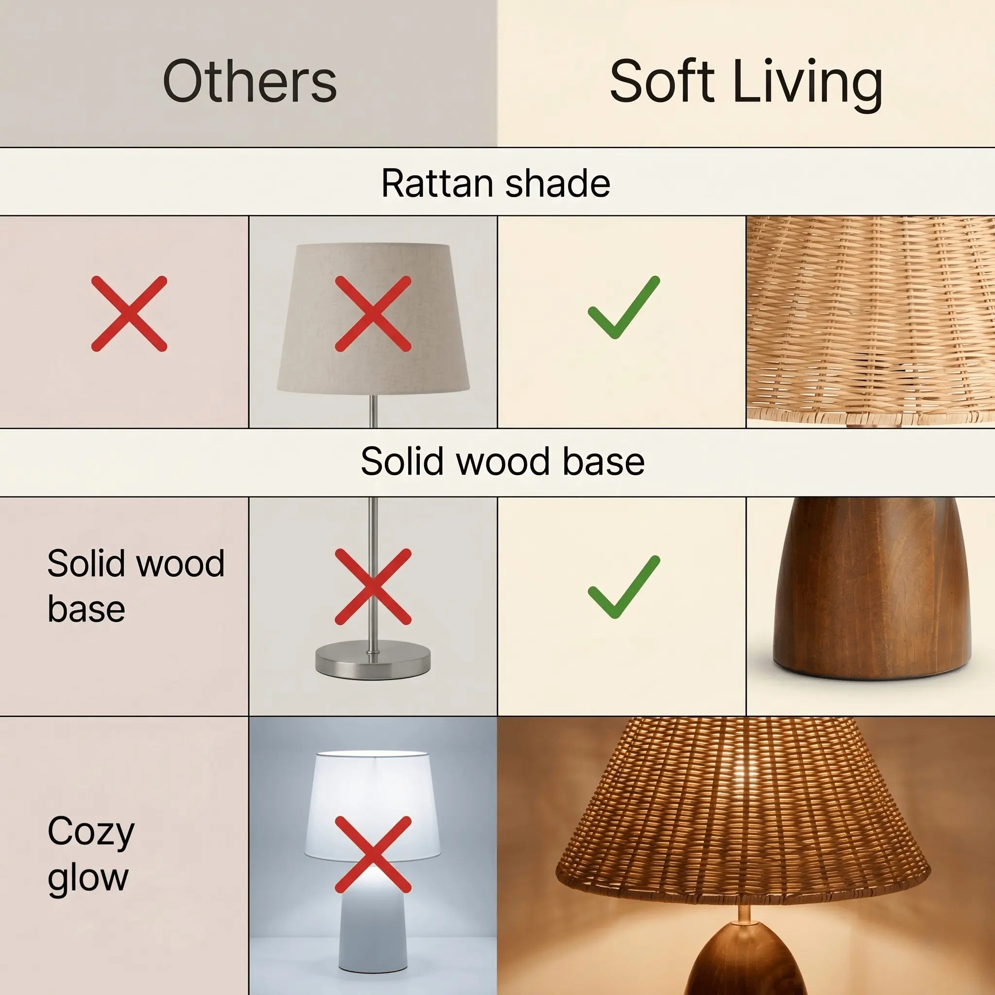 The Woven Glow Table Lamp