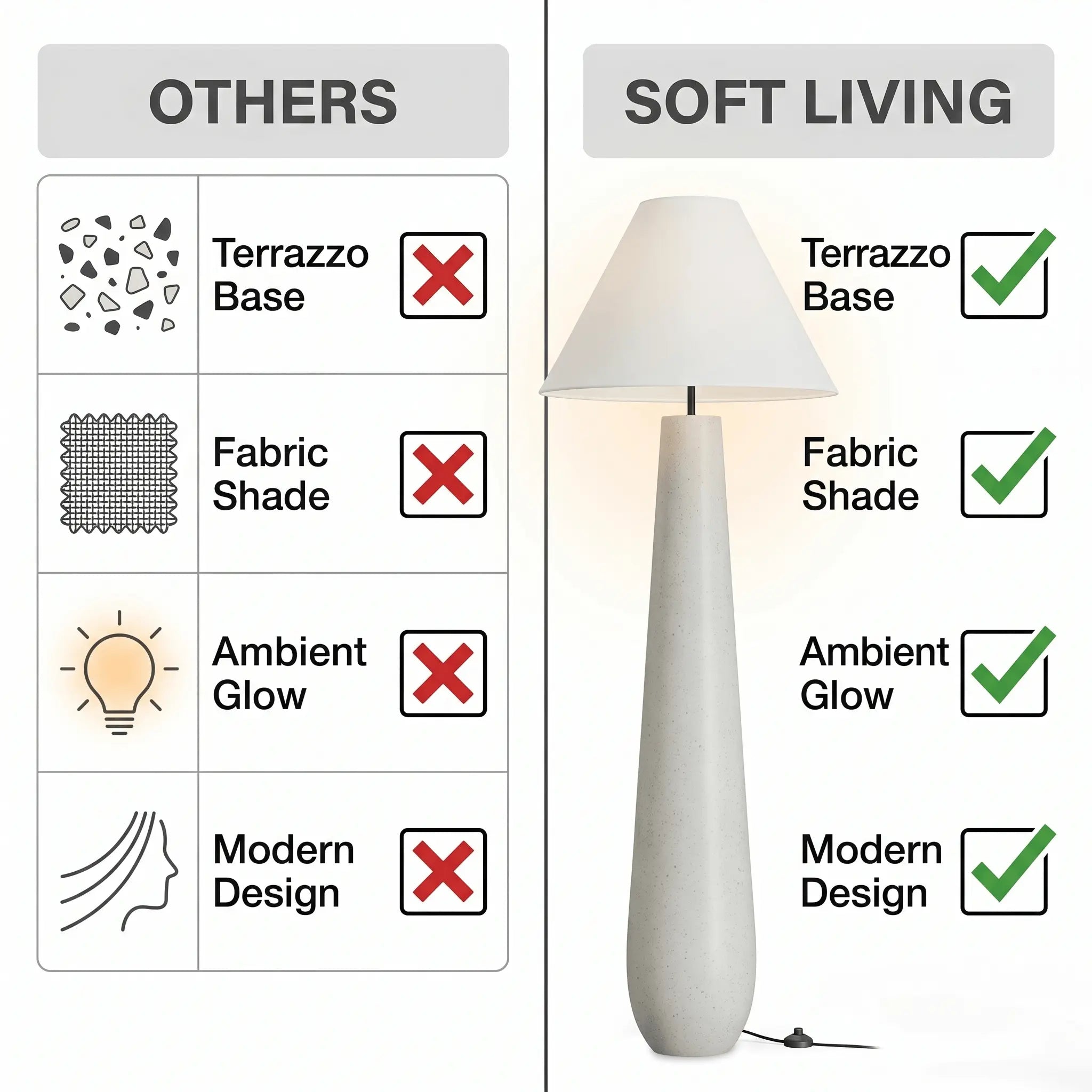 The Sculptural Terrazzo Floor Lamp