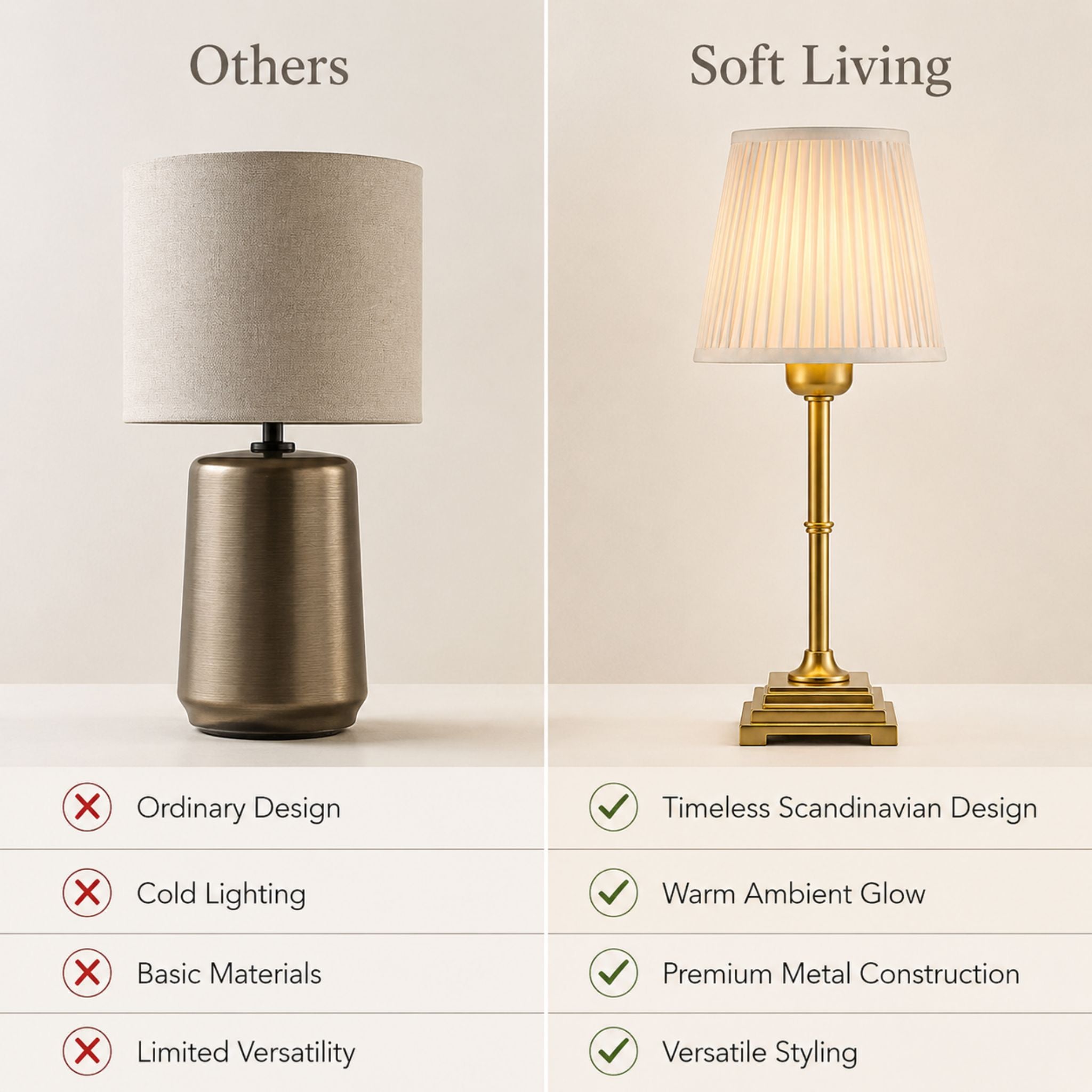 The Stockholm Buffet Lamp