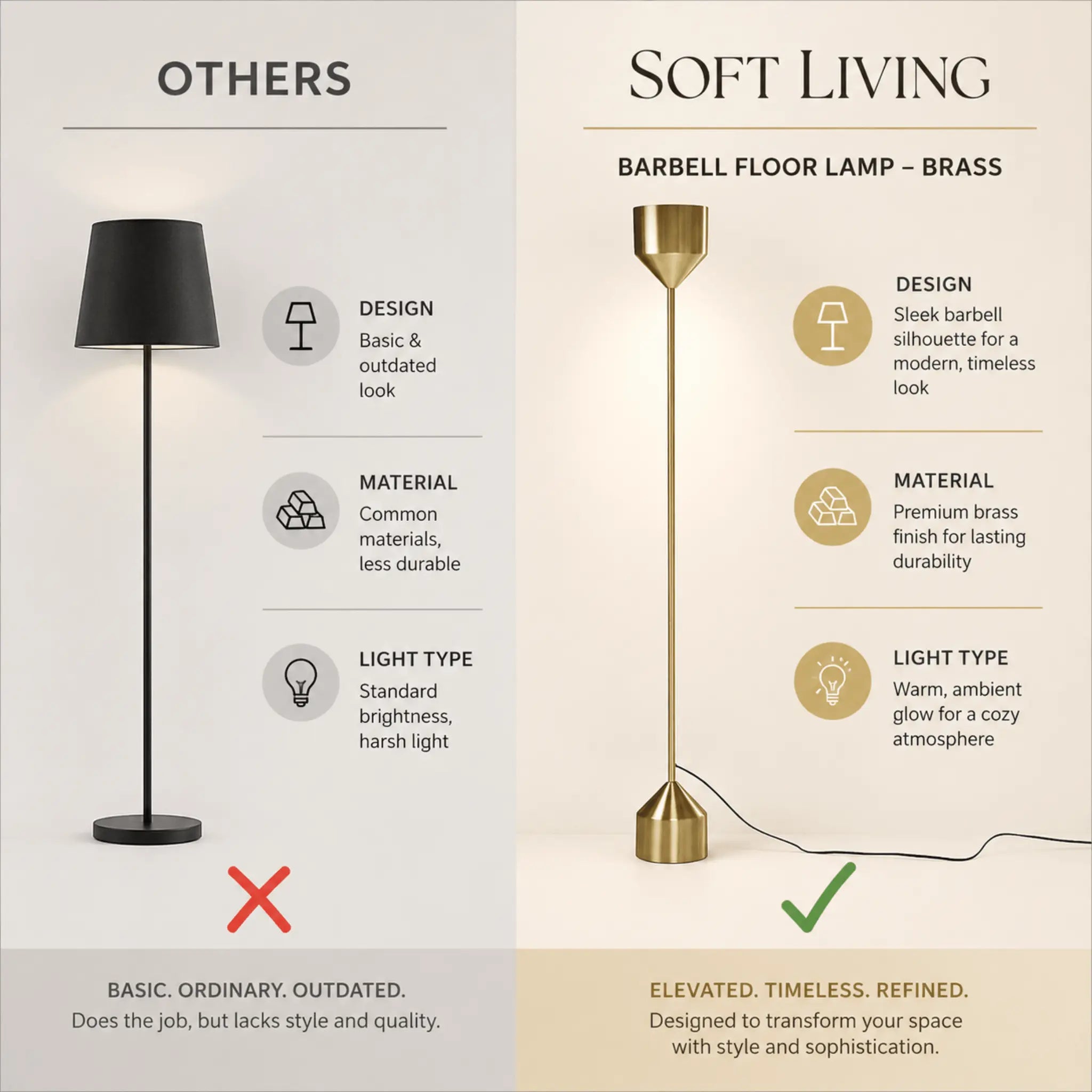 The Corner Glow Brass Floor Lamp