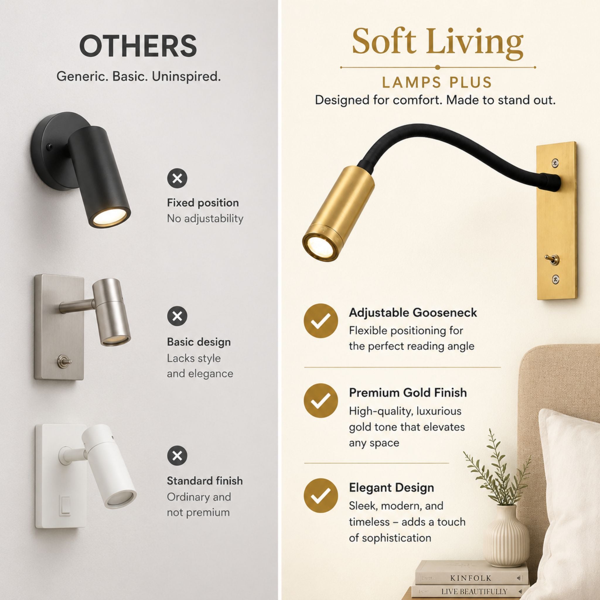 The Modern Gooseneck Wall Light