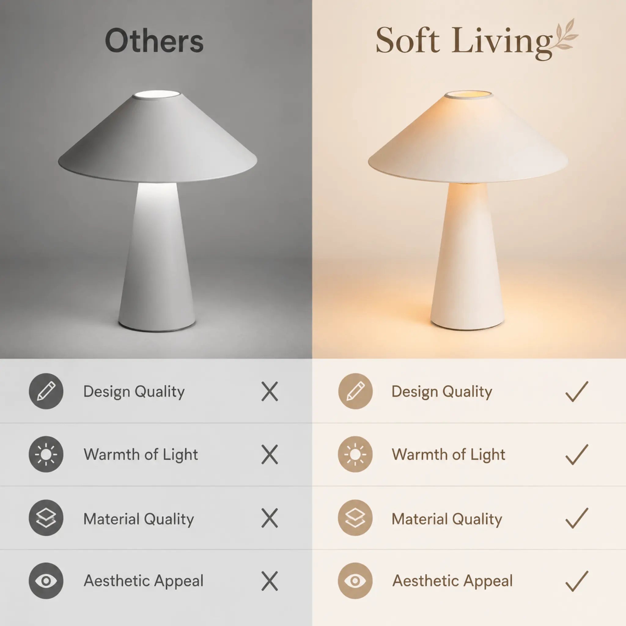 The Warm Glow Table Lamp