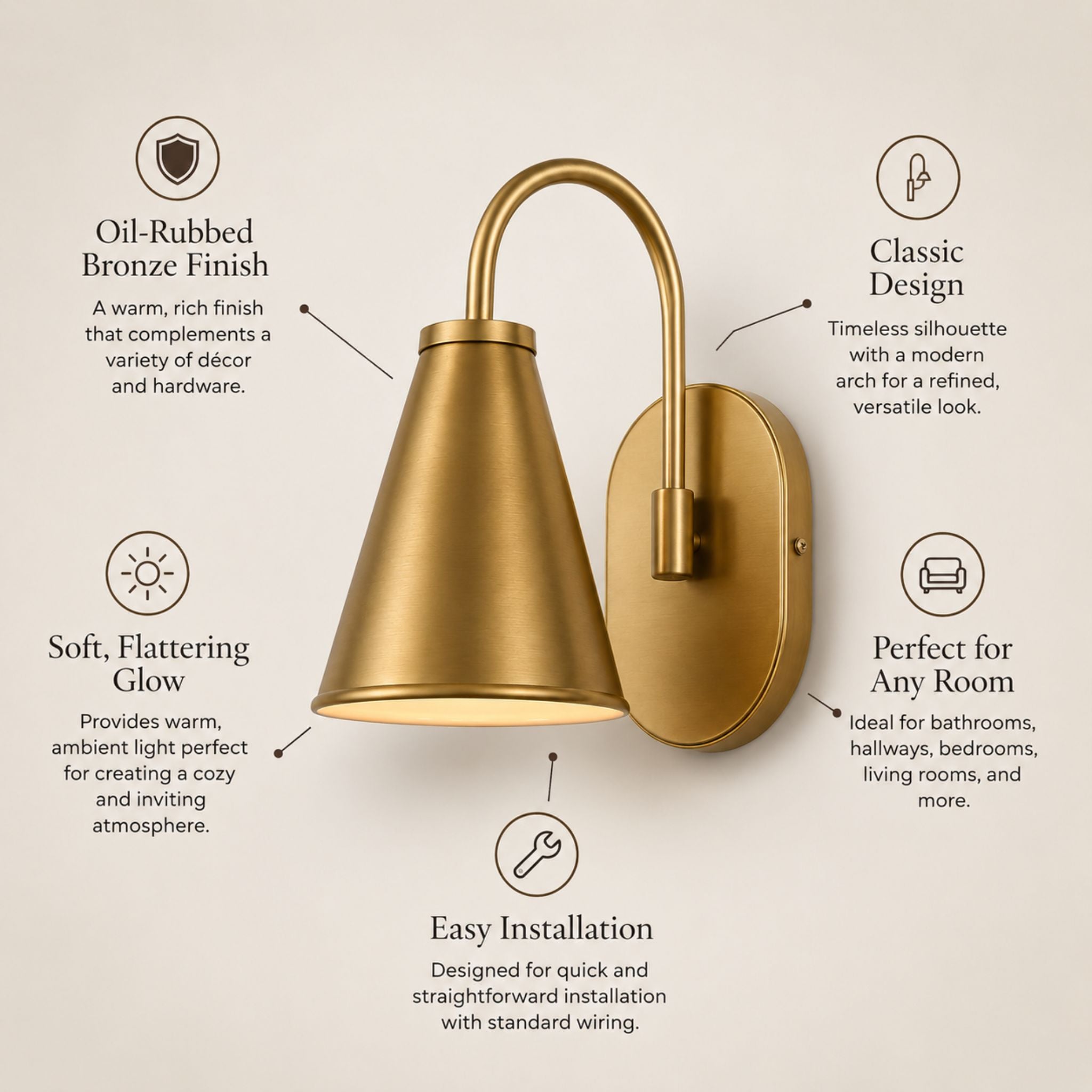 The Modern Arch Sconce