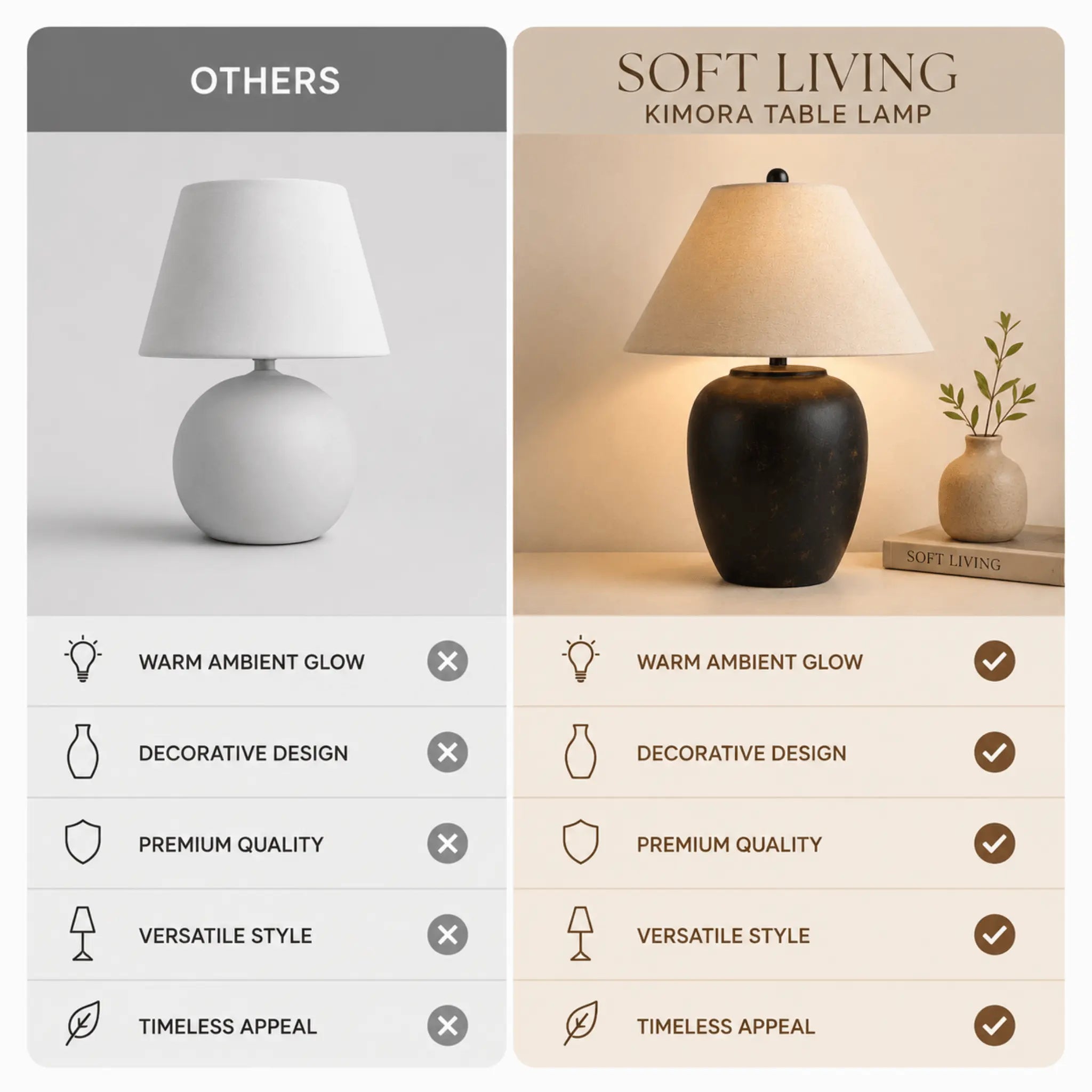 The Warm Glow Table Lamp