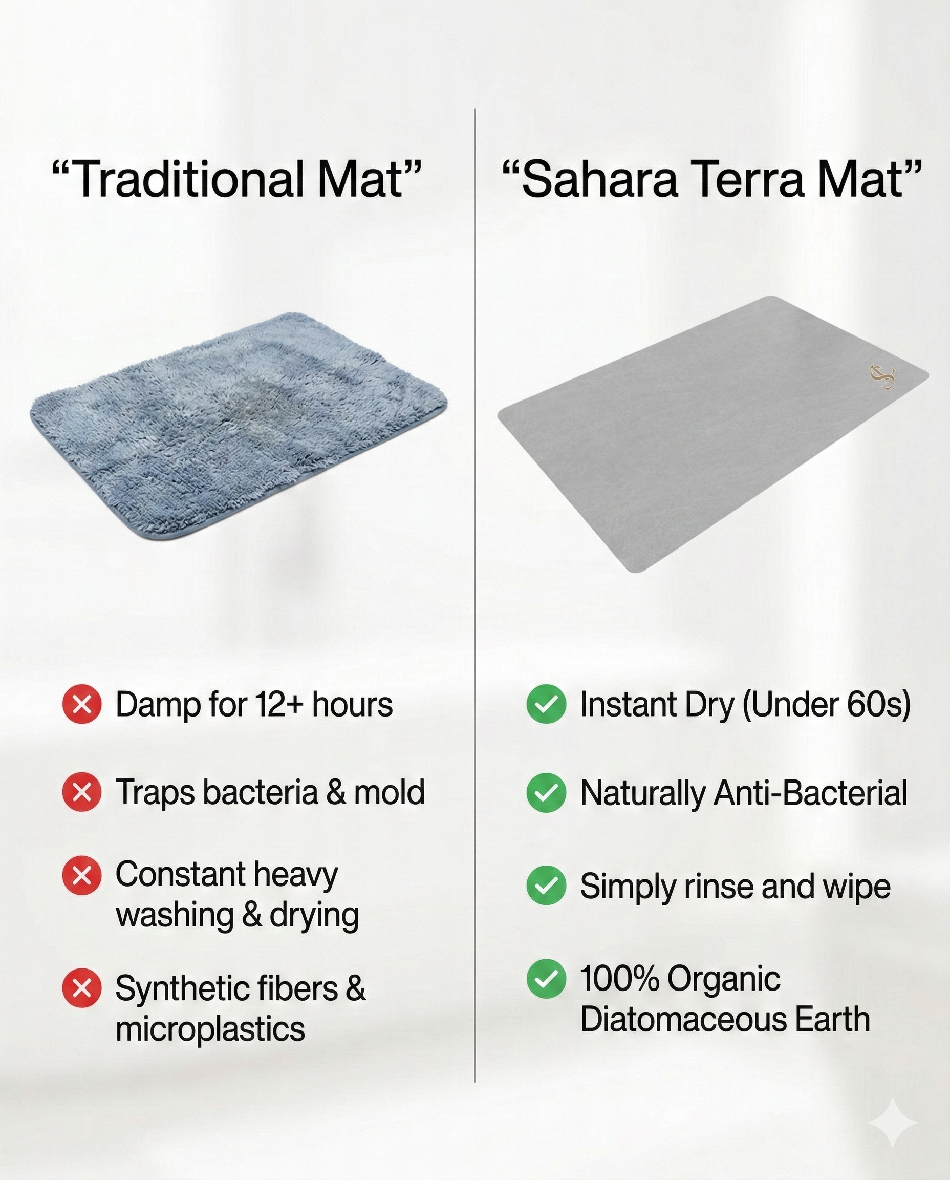 Soft Living | Sahara Terra Stone Mat