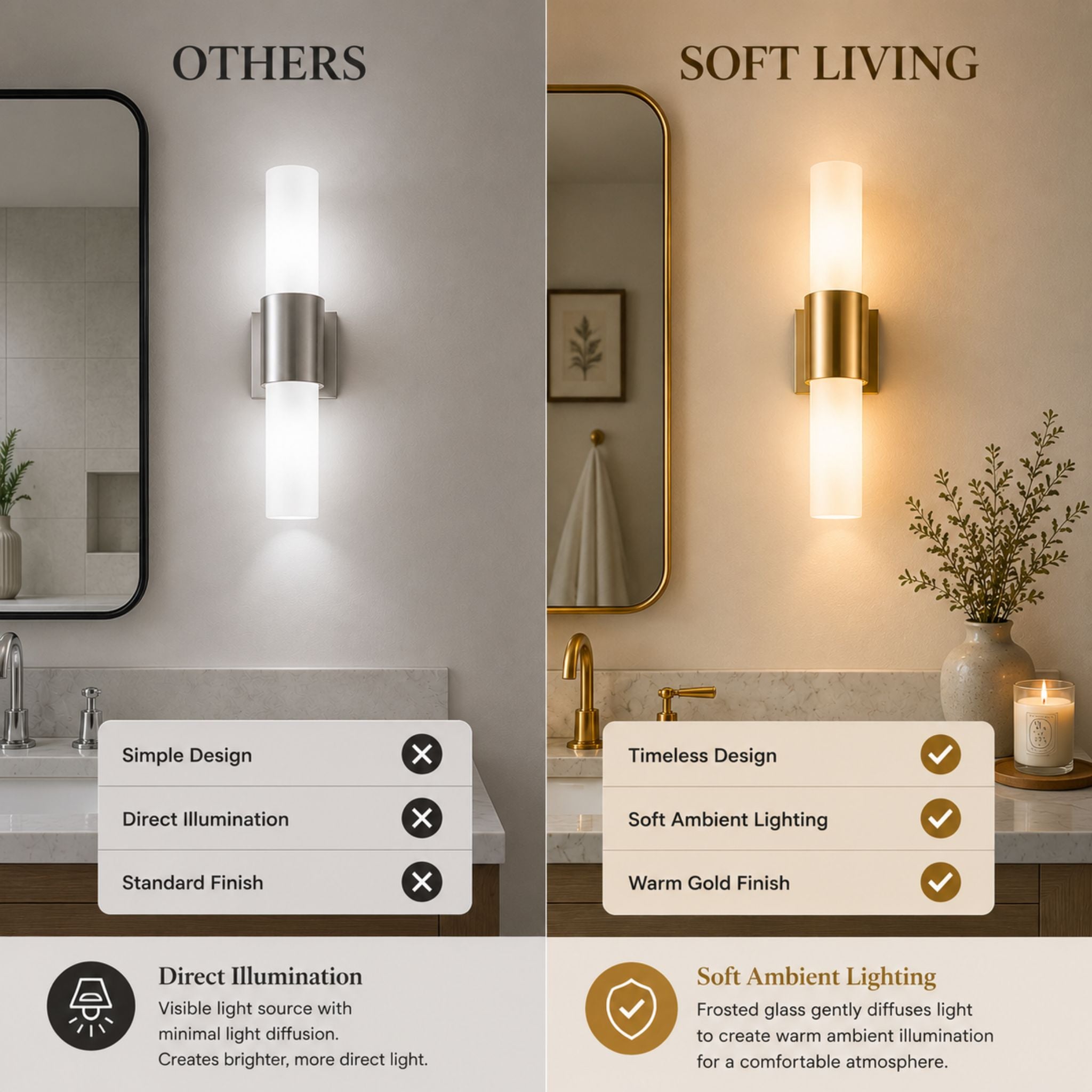 The Gilded Column Vanity Sconce